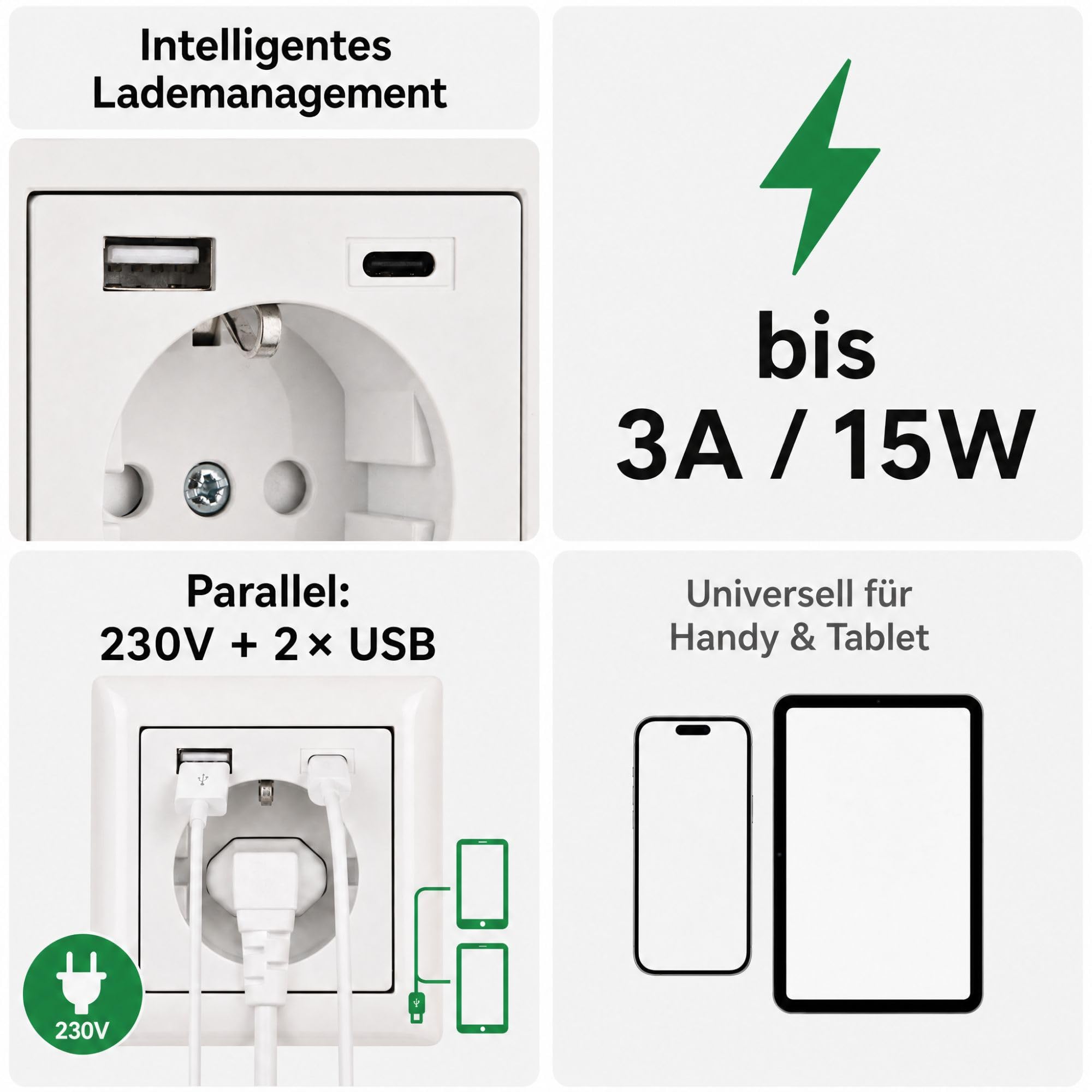 USB-Steckdose chargeMax unter Putz USB-A + USB-C mit Rahmen Ausführung 2USB, Tiefe nur 32mm, Set mit Abdeckung Gira S55 reinweiß glänzend