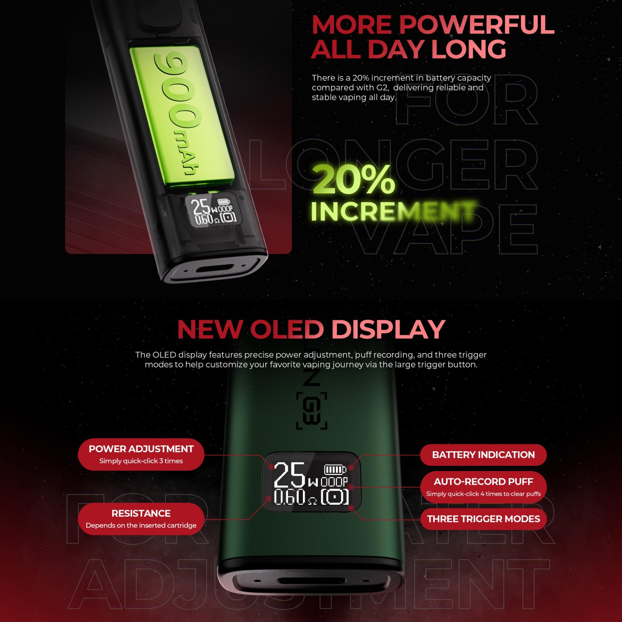 Uwell Caliburn G3 Vape Kit - E Cigarette Starter Kit, Long Lasting 900mAh Battery, 25W, Single Button, MTL & RDTL Vaping, Dual Airflow, 2ml Cartridge - No Nicotine (Black): Amazon.co.uk: Electronics & Uwell Caliburn G3 Vape Kit - E Cigarette Starter Kit, Long Lasting 900mAh Battery, 25W, Single Button, MTL & RDTL Vaping, Dual Airflow, 2ml Cartridge - No Nicotine (Black): Amazon.co.uk: Electronics &