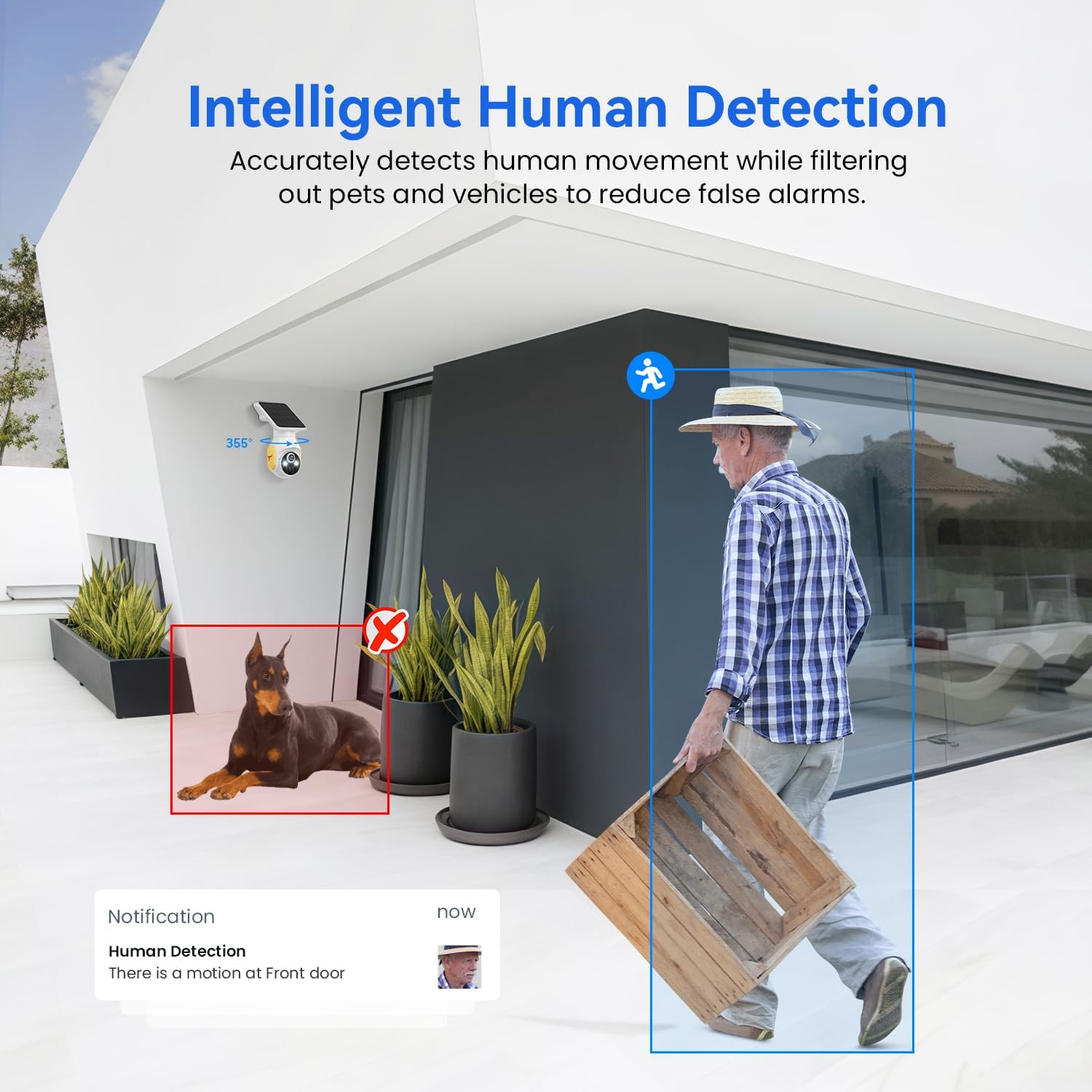 HopeFlex 4G LTE Cellular Security Camera demonstrating intelligent human detection, distinguishing humans from pets and vehicles.