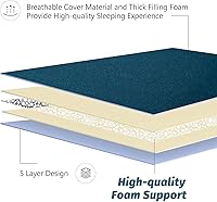 Vista 8 de MAXYOYO Colchón Japonés de Suelo Futón, Almohadilla Gruesa para Dormir Futón de Suelo Plegable Enrollable para Adultos Tapete de Tatami Cama