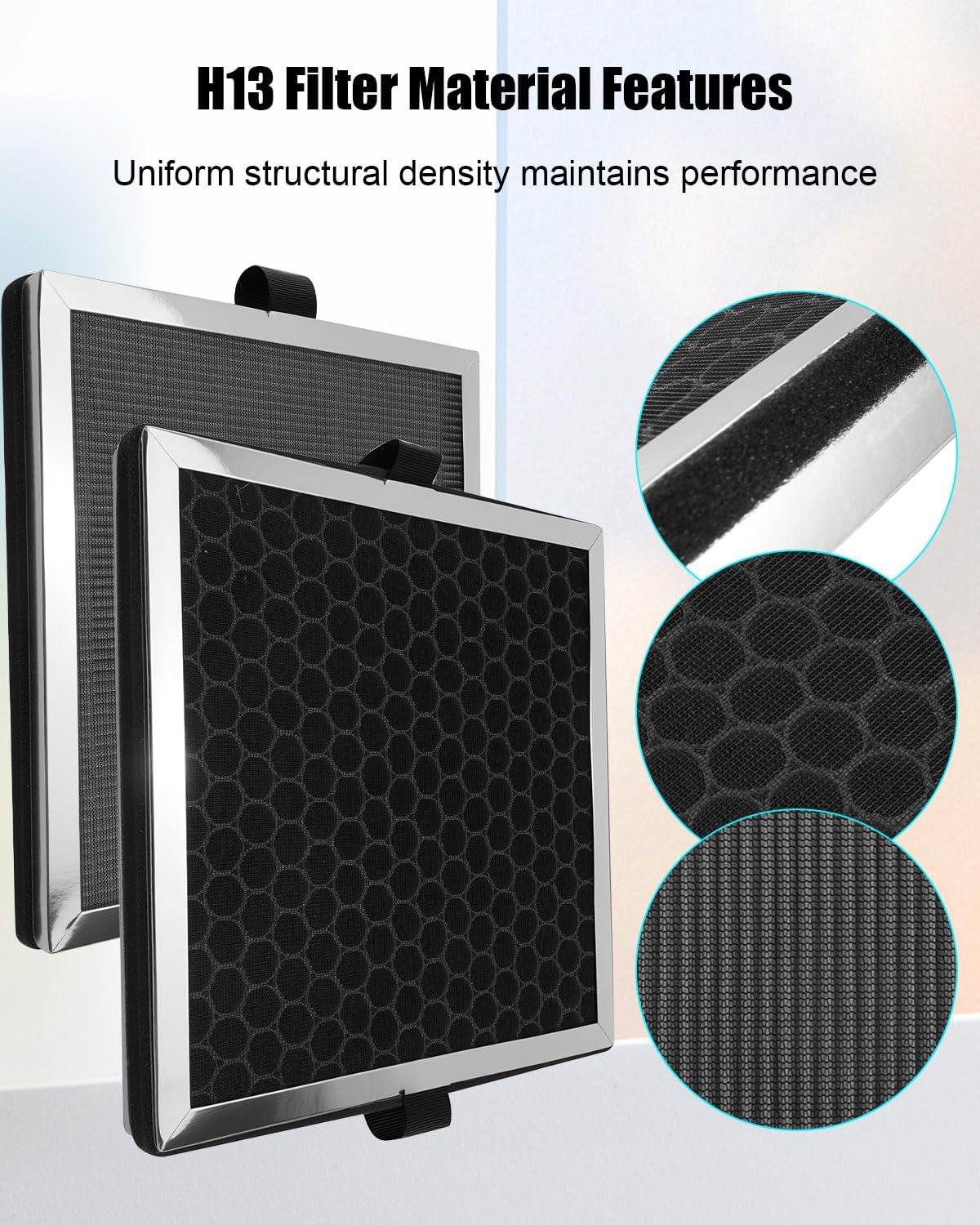 JF180 Replacement Filter Fit for Jafanda JF180 Air Device, 3-Stage Filtration with H13 HEPA and Composite Layer 2-in-1, 2-Set (4 Filters and 12 Aroma Pads)