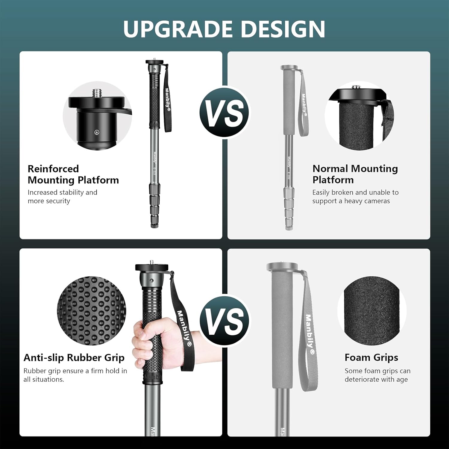 Manbily 65-Inch Camera Monopod, 5 Sections Aluminum Travel Monopod for Canon Nikon Sony DSLR Cameras Video Camcorder, Compact Portable Lightweight（E-222） (Gray)