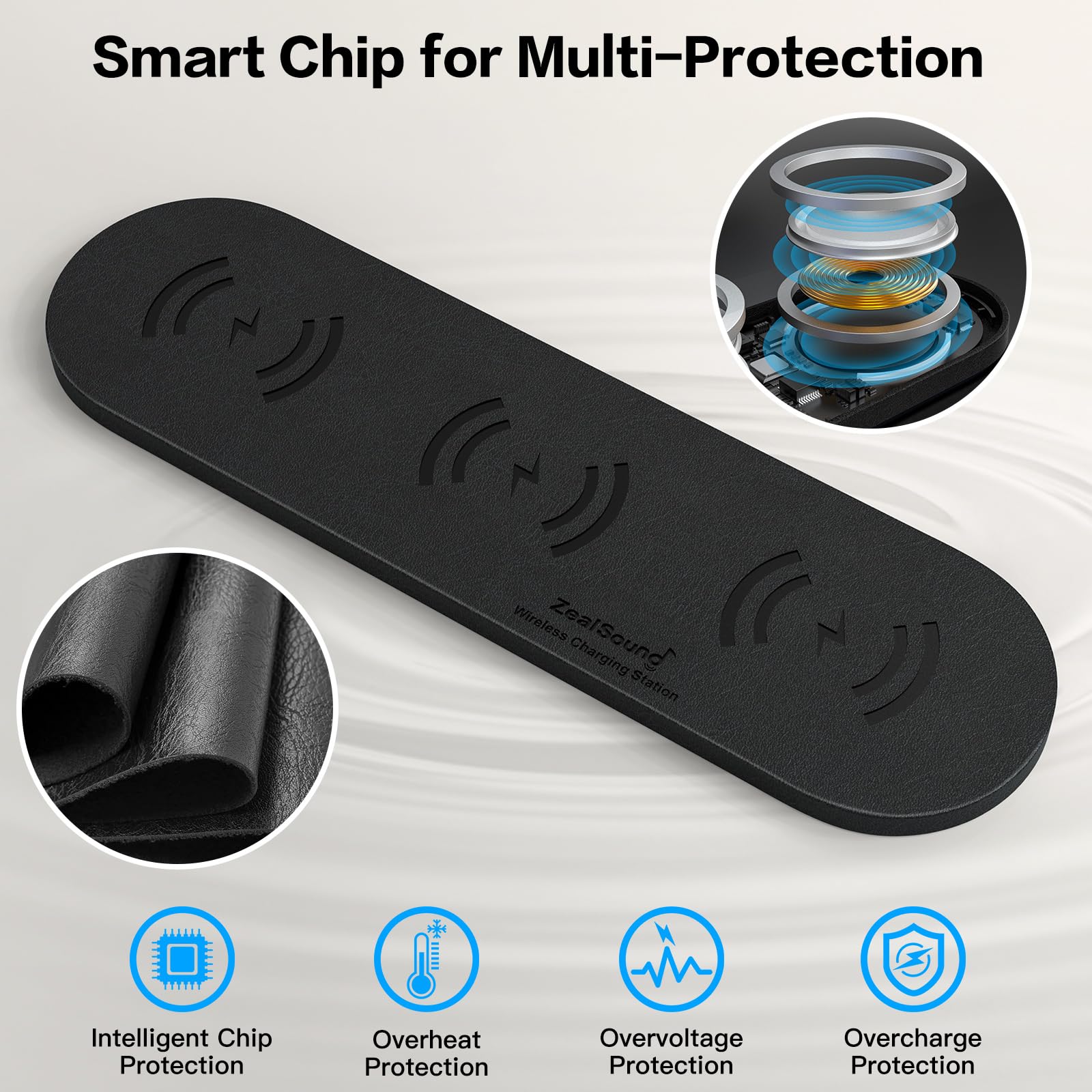 ZealSound 3-in-1 Wireless Charger Pad for Multi Devices - Ultra-Slim PU Leather Triple Wireless Charging Mat for Smartphones & Earbuds, Compatible with iPhones, AirPods, Galaxy Buds, Incl. 36W UK Plug — view 2