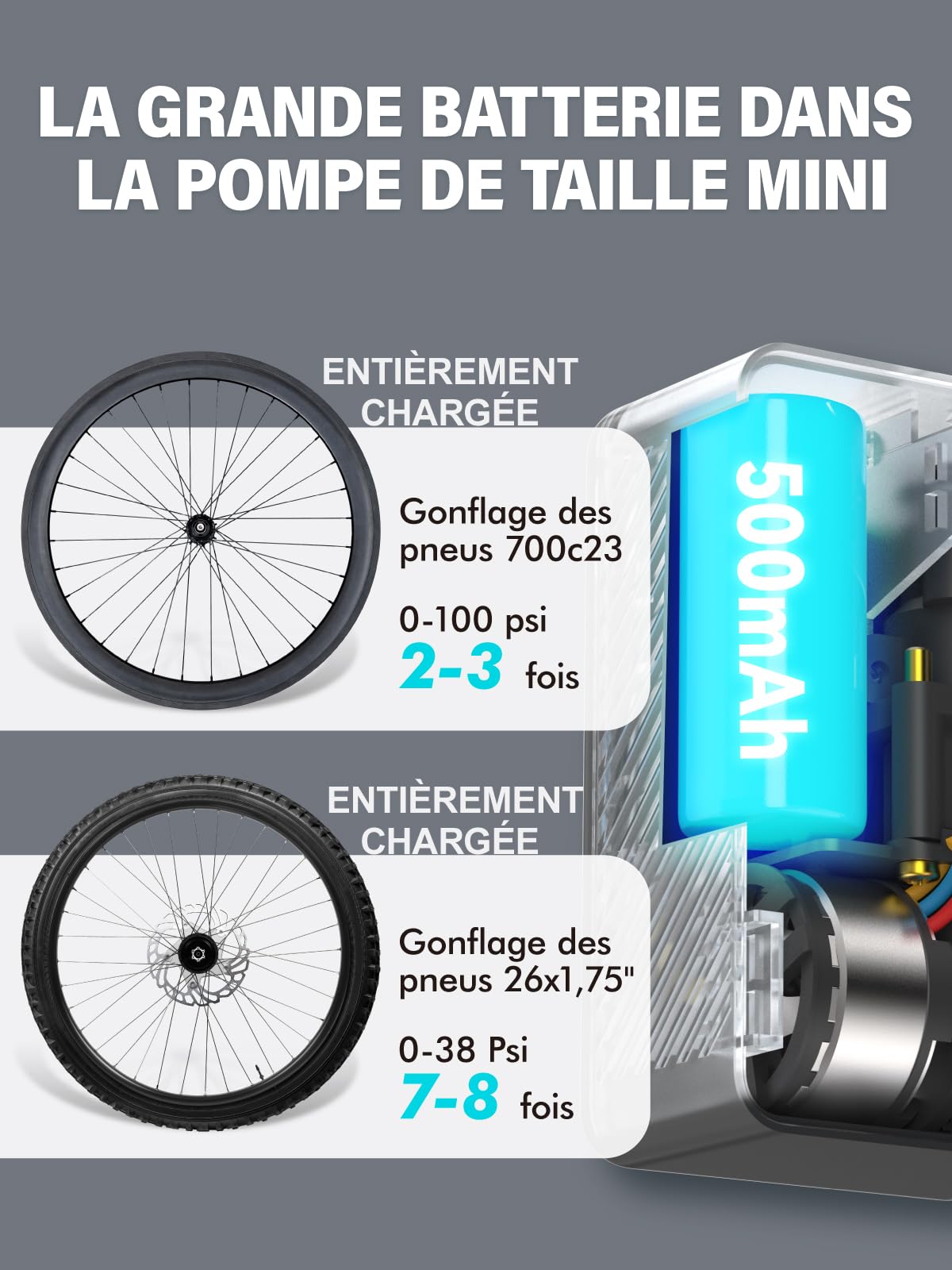 GPUTEK Pompe À Vélo Électrique, Pompe Électrique, Auto-Off Et Lumière LED. pour Les Vélos Électriques, Les Vélos De Montagne, Les De Ville Et De Course avec des Valves De Presta Et Schrader