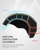 Vista 5 de OutdoorMaster Kelvin - Casco de esquí y snowboard para hombres, mujeres y jóvenes