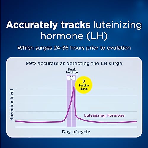 Miniatura 7 de Monitor de fertilidad de ClearBlue, NA, Azul, 1, 1