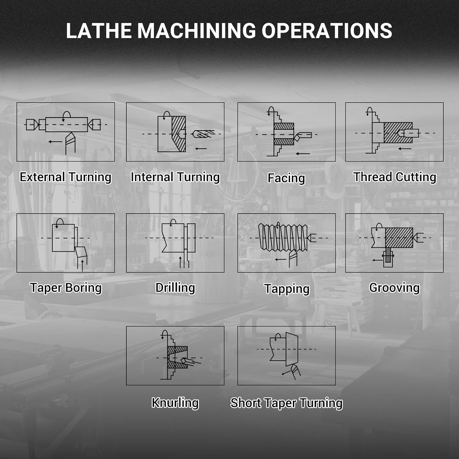 Warning labels on the lathe machine indicating safety precautions