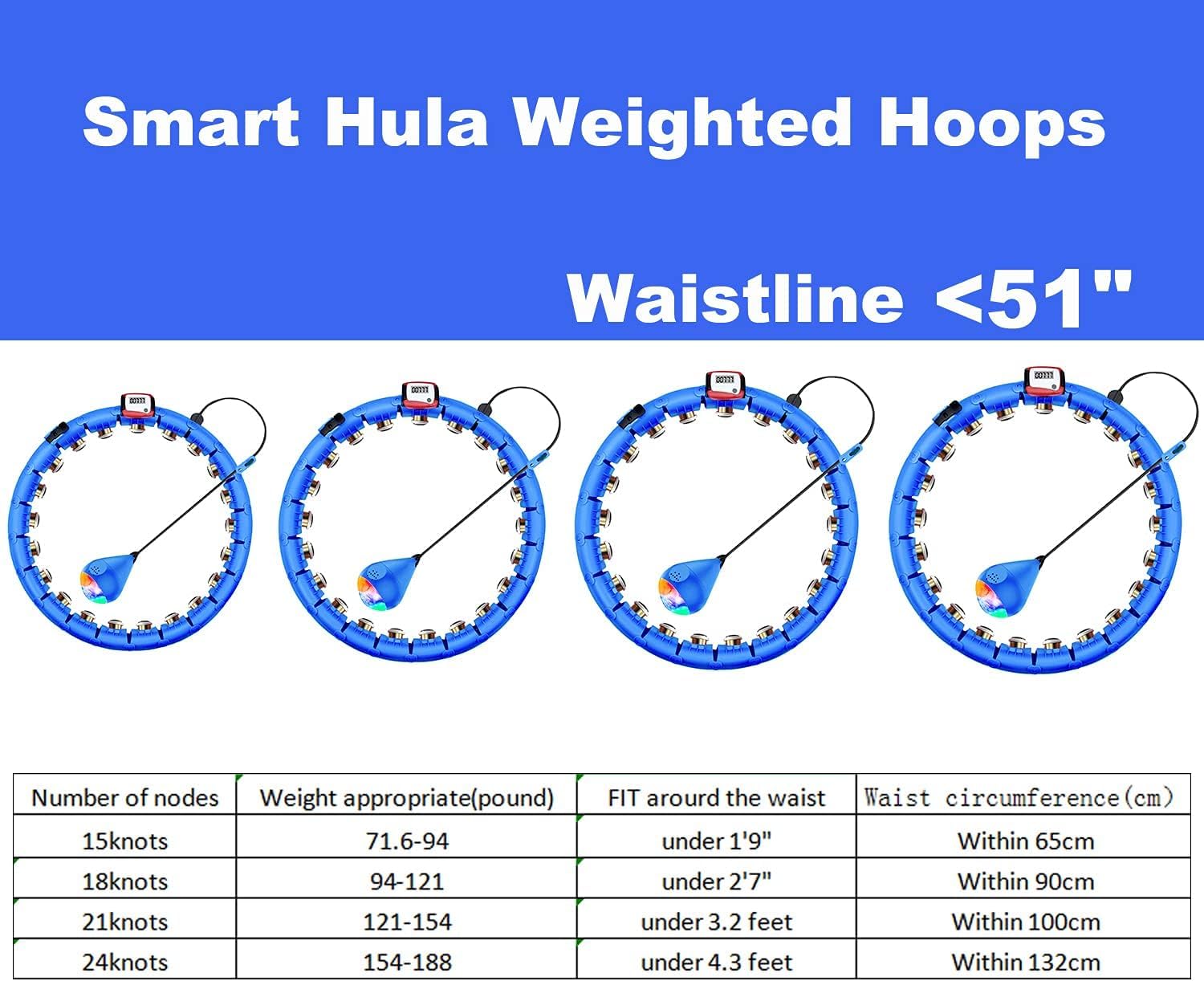 KUWAN Smart Fitness Reifen mit Zähler, Smart Hoola Hoop Reifen für Erwachsen & Anfänger 24 Knoten Bewegliche und Verstellbare für Gewichtsverlust und Fitness
