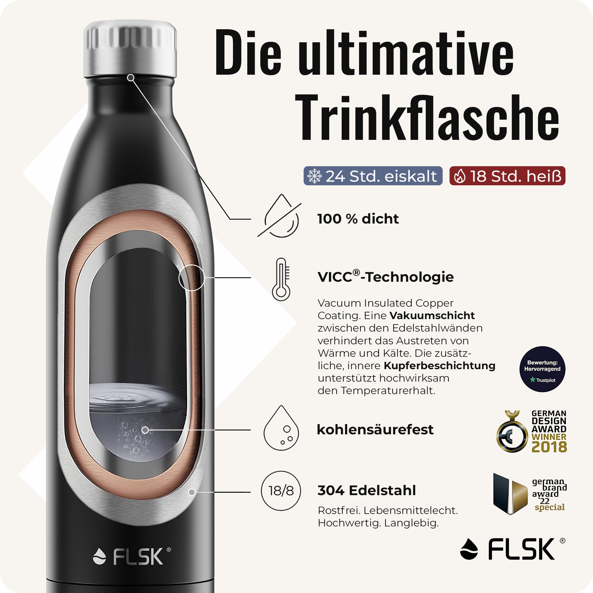FLSK Botella de acero inoxidable Next Gen Essentials (500 ml, 750 ml, 1000 ml) – resistente, resistente al carbón y apta para lavavajillas, incluye embalaje sin árboles