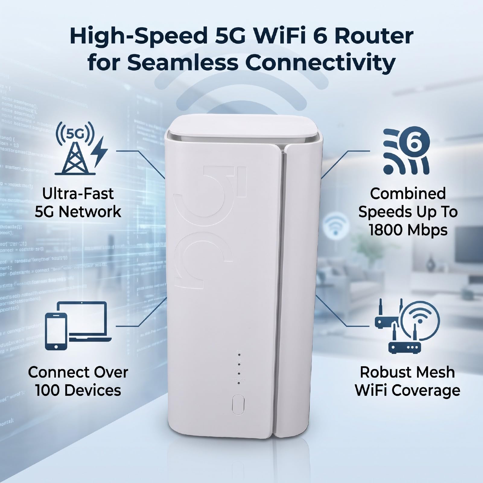 Annadue Router 5G WiFi 6 1200 Mbps per Viaggi Domestici, Plug and Play