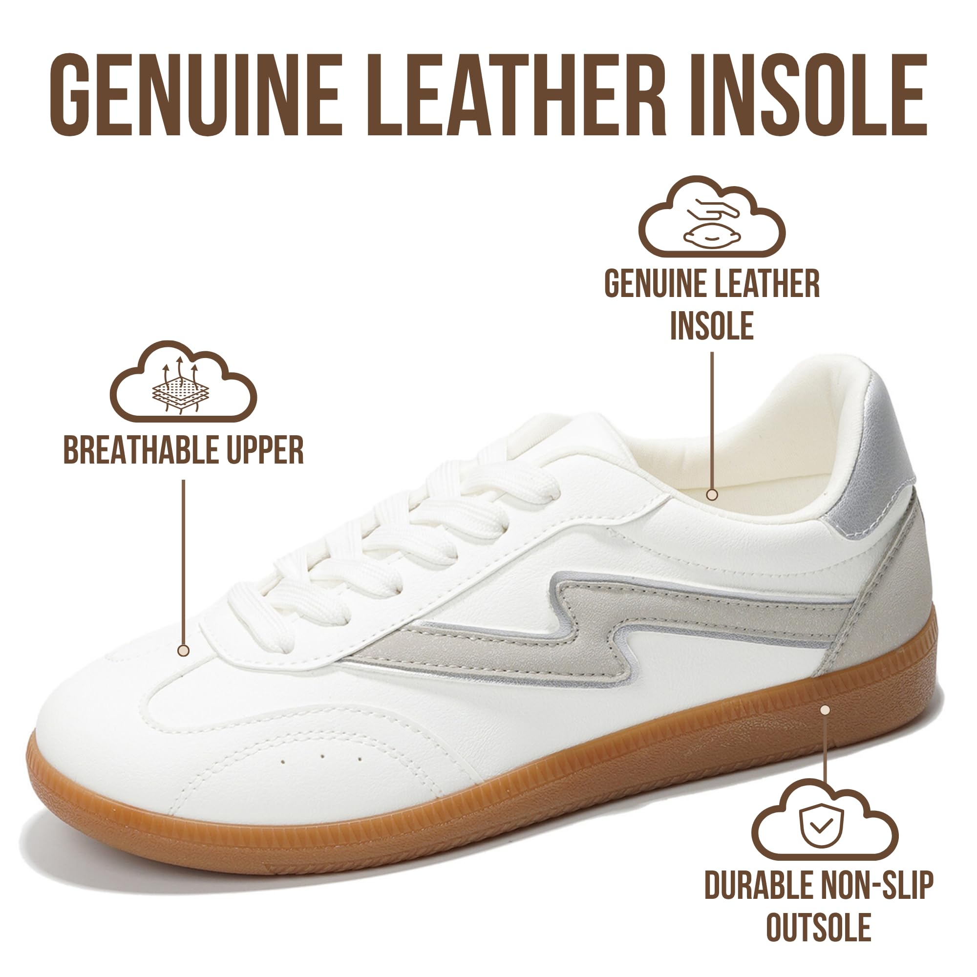 Project Cloud Fashion Sneakers for Women 2026 - Lace-Up Shoes Trendy Women Sneakers with Memory Foam Insole Women's Fashion Sneakers Non-Slip Womens Shoes (Irita): 7.5 White
