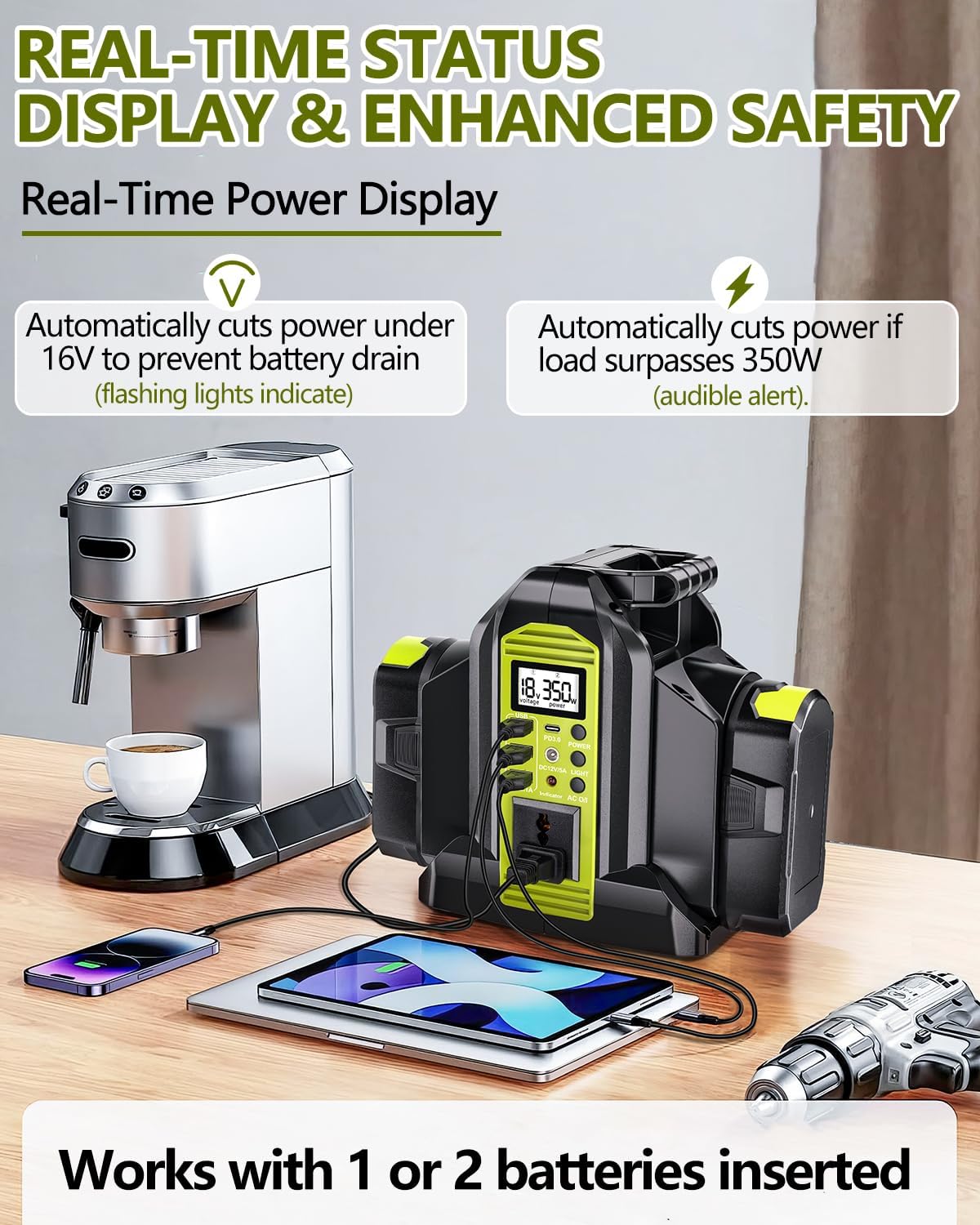 Taingwei 350W Power Inverter for Ryobi 18V Battery, 2-Ports DC 18V to AC 110-120V Pure Sine Wave Battery Inverter with 3 USB-A Port, 1 USB-C Port,300lm LED Light for Camping Emergency(Tool Only)