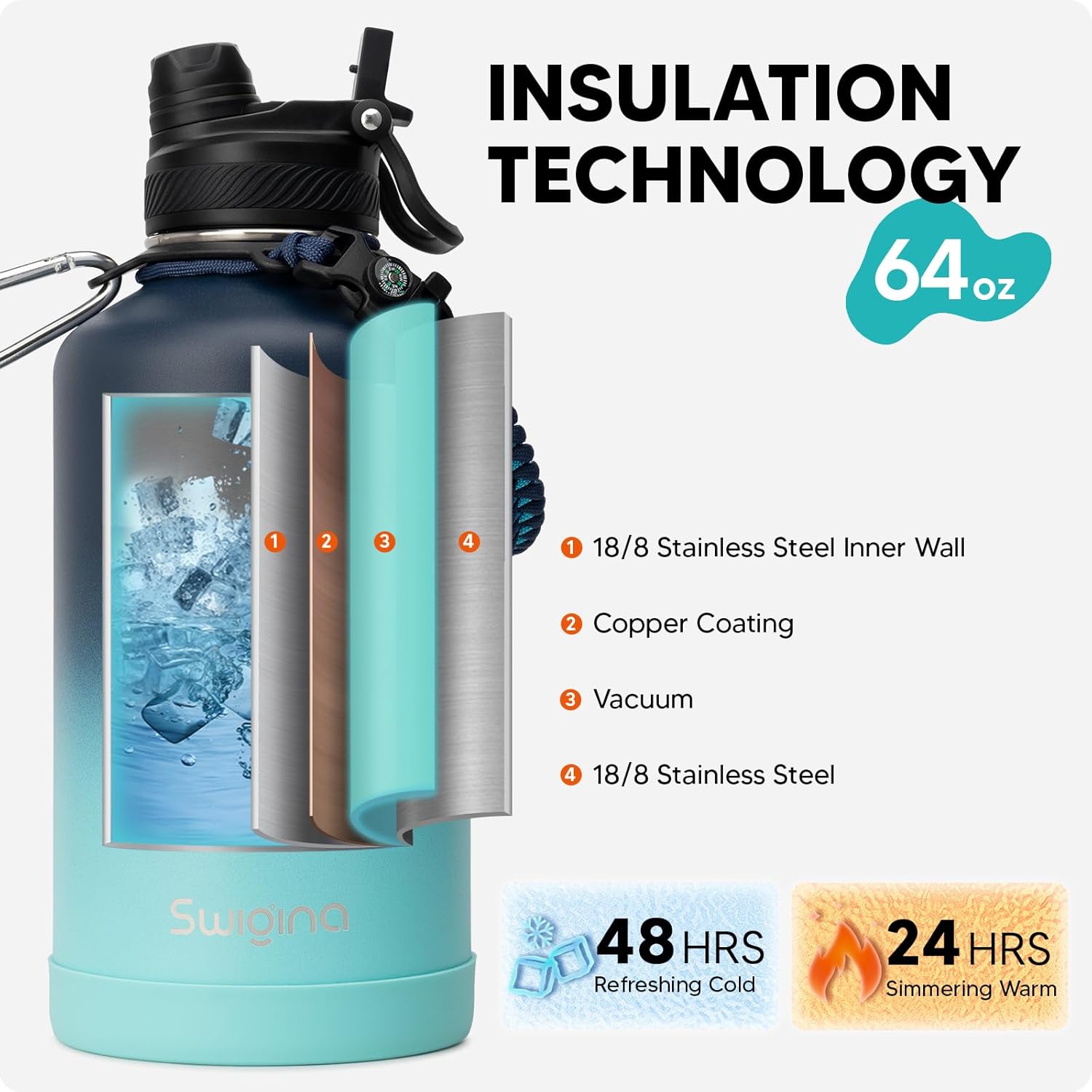 [2-IN-1 LID] 64 oz Insulated Water Bottle with Silicone Boot (48hrs Cold/24hrs Hot) - DIY Stickers, Leakproof, BPA Free, Half Gallon - Image 3