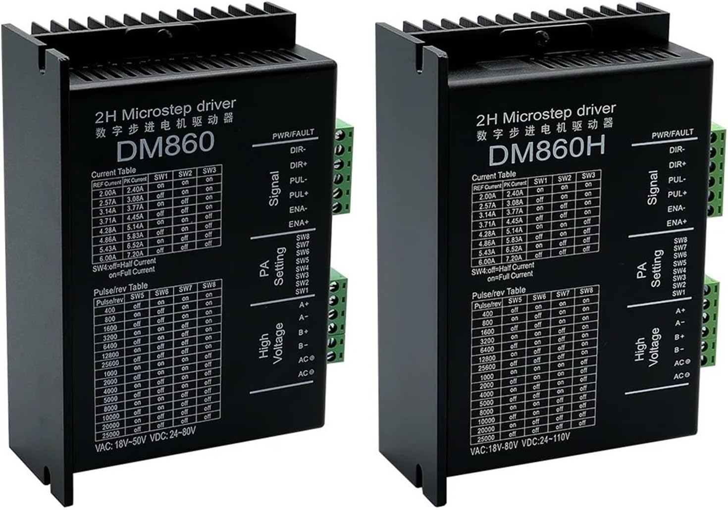 DM860 DM860H High Torque 2 Phase 7.8A AC 18~80V or DC 24~110V Hybrid Nema34 Stepper Motor Driver(DM860H with Fans)