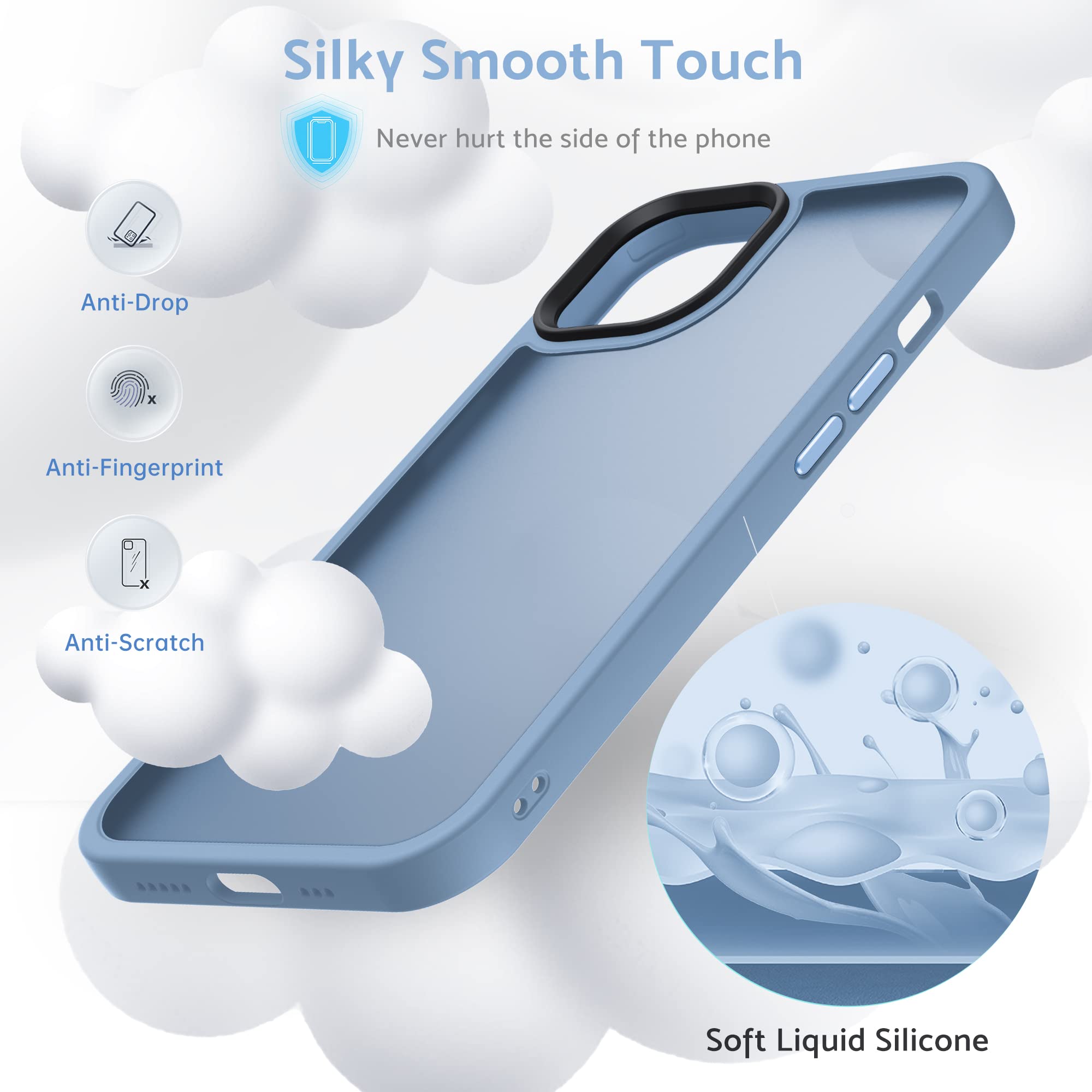 Anqrp Designed For IPhone 14 Plus Case, [Military Shockproof] Super Soft Silicone Slim Translucent Matte Protective Phone Cover, Compatible With