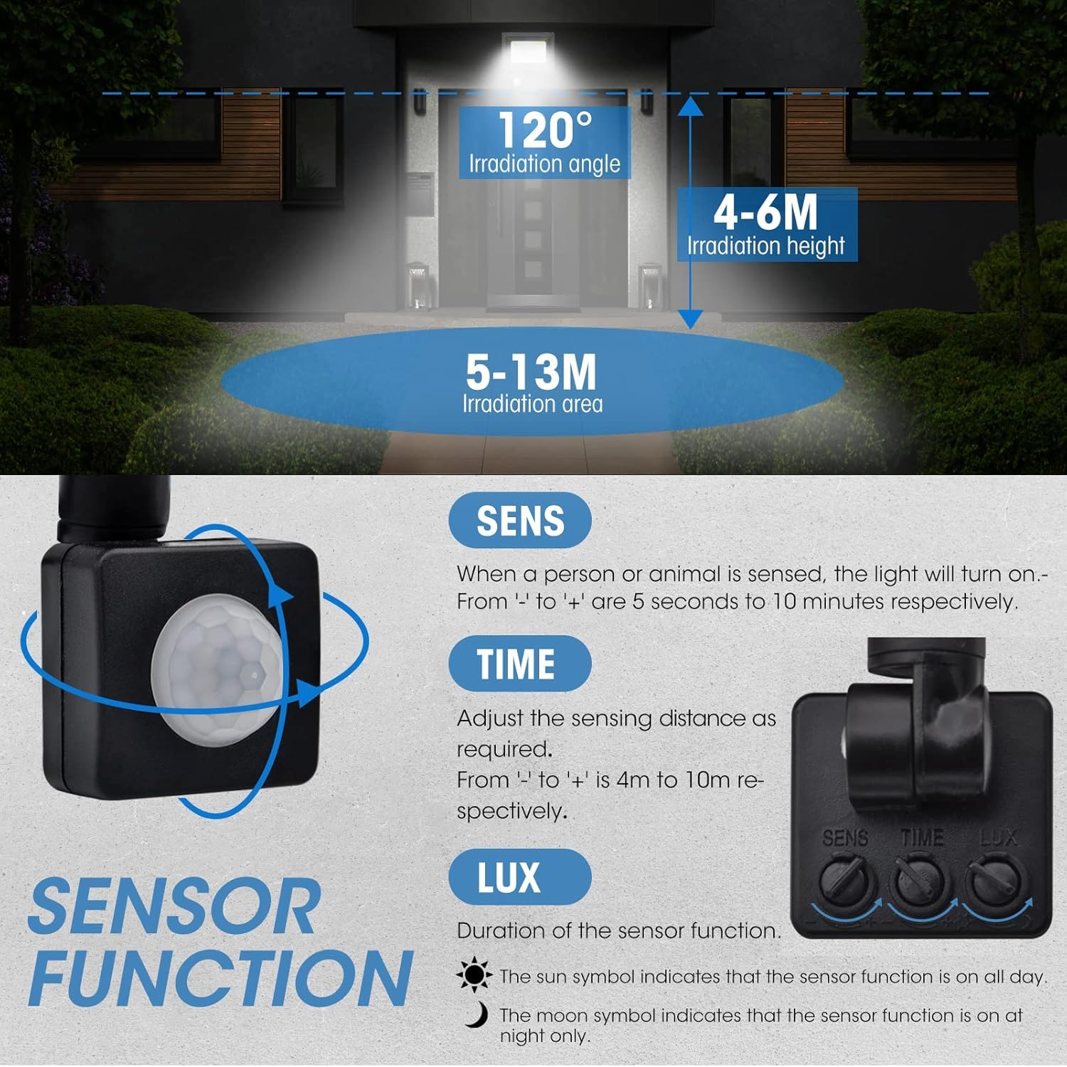 4*led strahler mit bewegungsmelder außen 30W,3000LM LED Strahler Außen mit Bewegungsmelder IP66 Scheinwerferled aussenstrahler bewegungsmelder Kaltes Weiß 6000K Außenstrahler LED Fluter Flutlicht | Mit Bewegungsmelder, superhell 3000LM, IP66 wasserdicht,