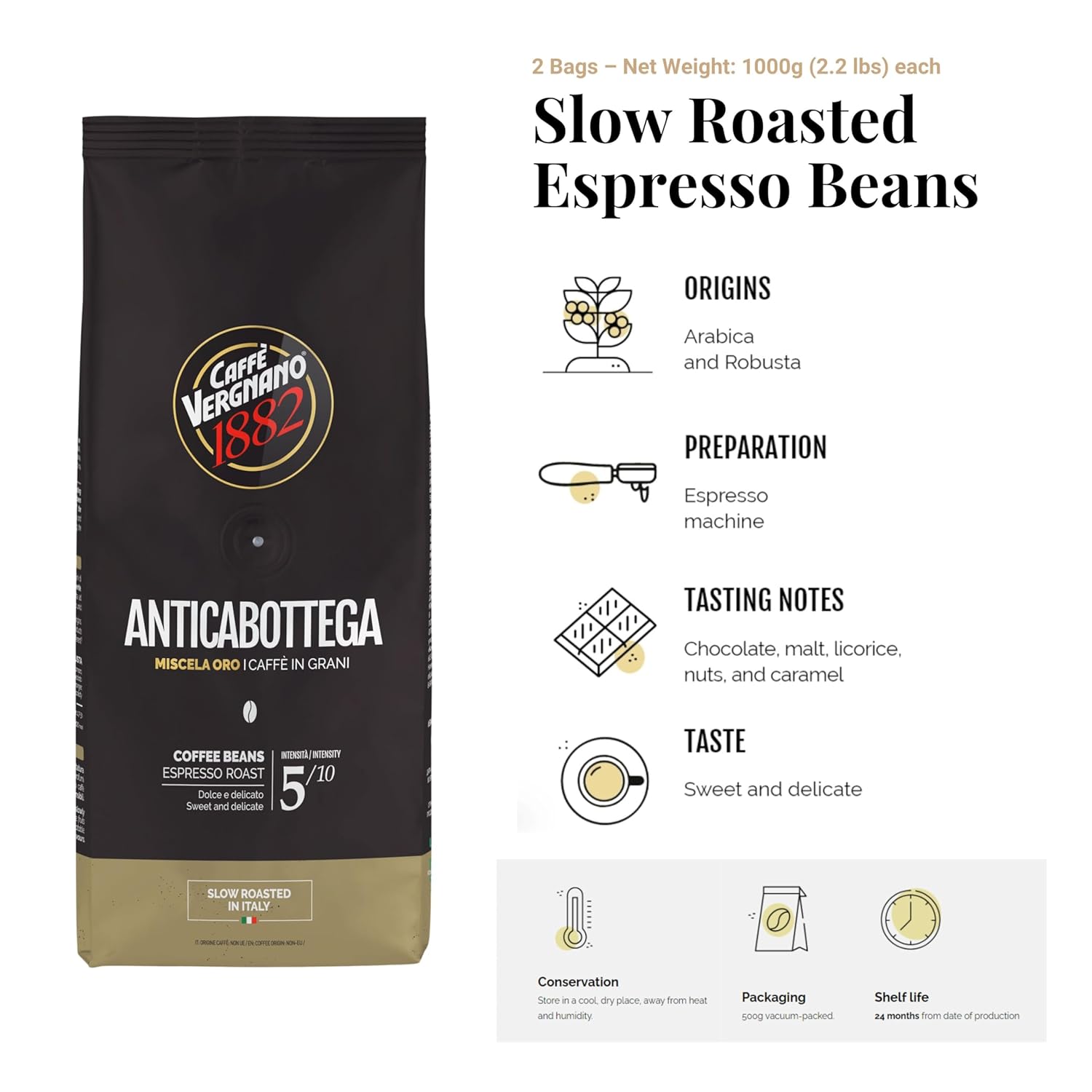 Caffe Vergnano Espresso Beans Antica Bottega Whole Bean Coffee 2.2 lb (Pack of 2) - Italian Medium Roast Arabica, with Chocolate Caramel Notes - For Coffee Maker, French Press Espresso Maker, Moka Pot