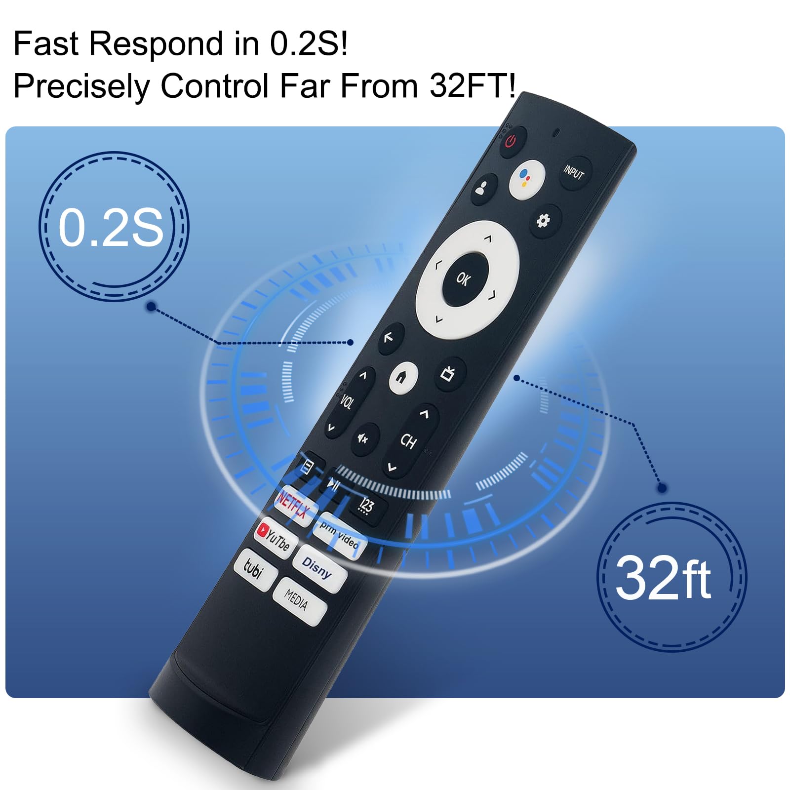 ERF3N90H IR Remote Control For Hisense TV, For Hisense