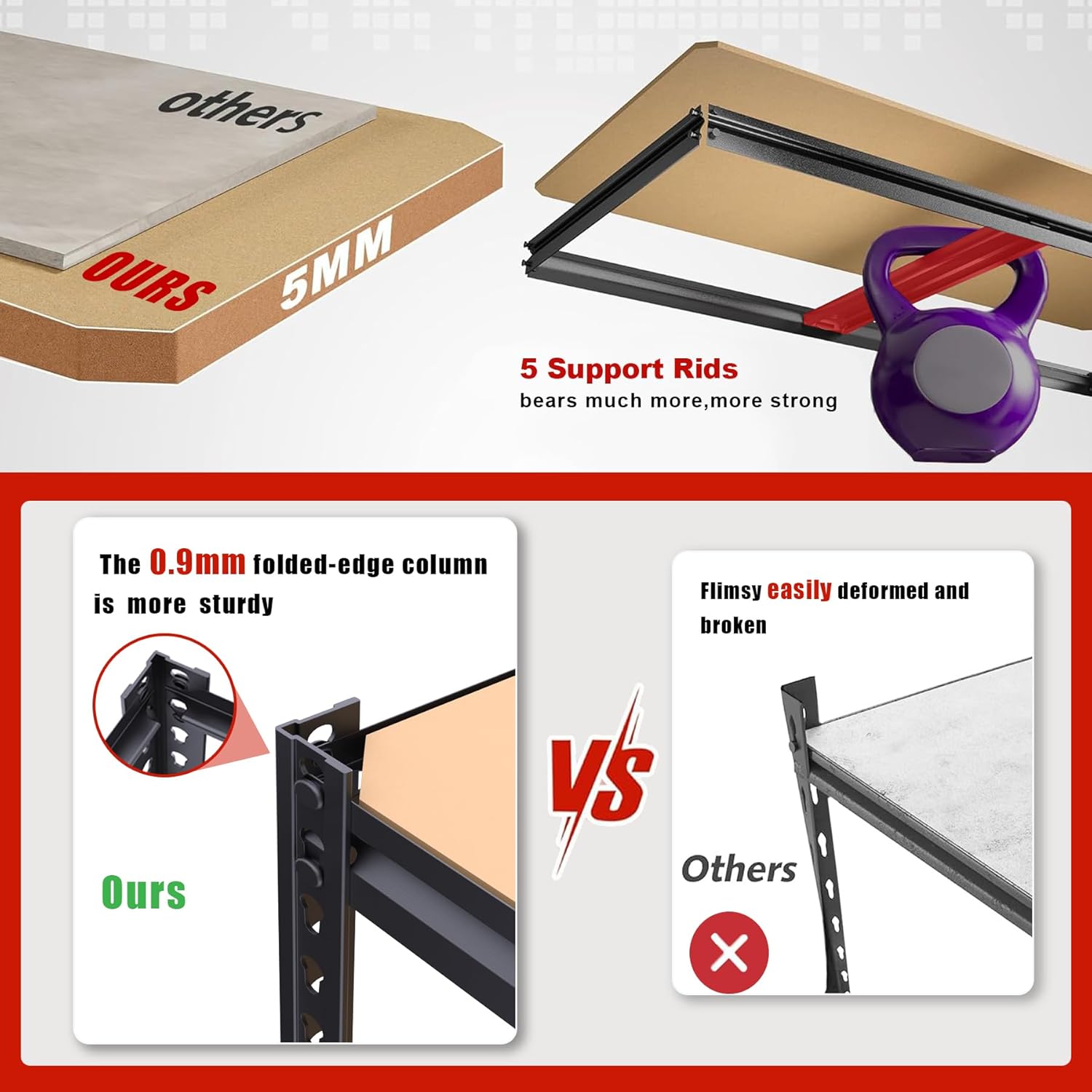 5-Tier Garage Storage Shelves, Heavy Duty Adjustable Shelving Unit, 60"H Garage Rack with 2400lbs Capacity, Metal Utility Shelves for Warehouse, Basement, Pantry, Tool Room, Home Organization - Image 4