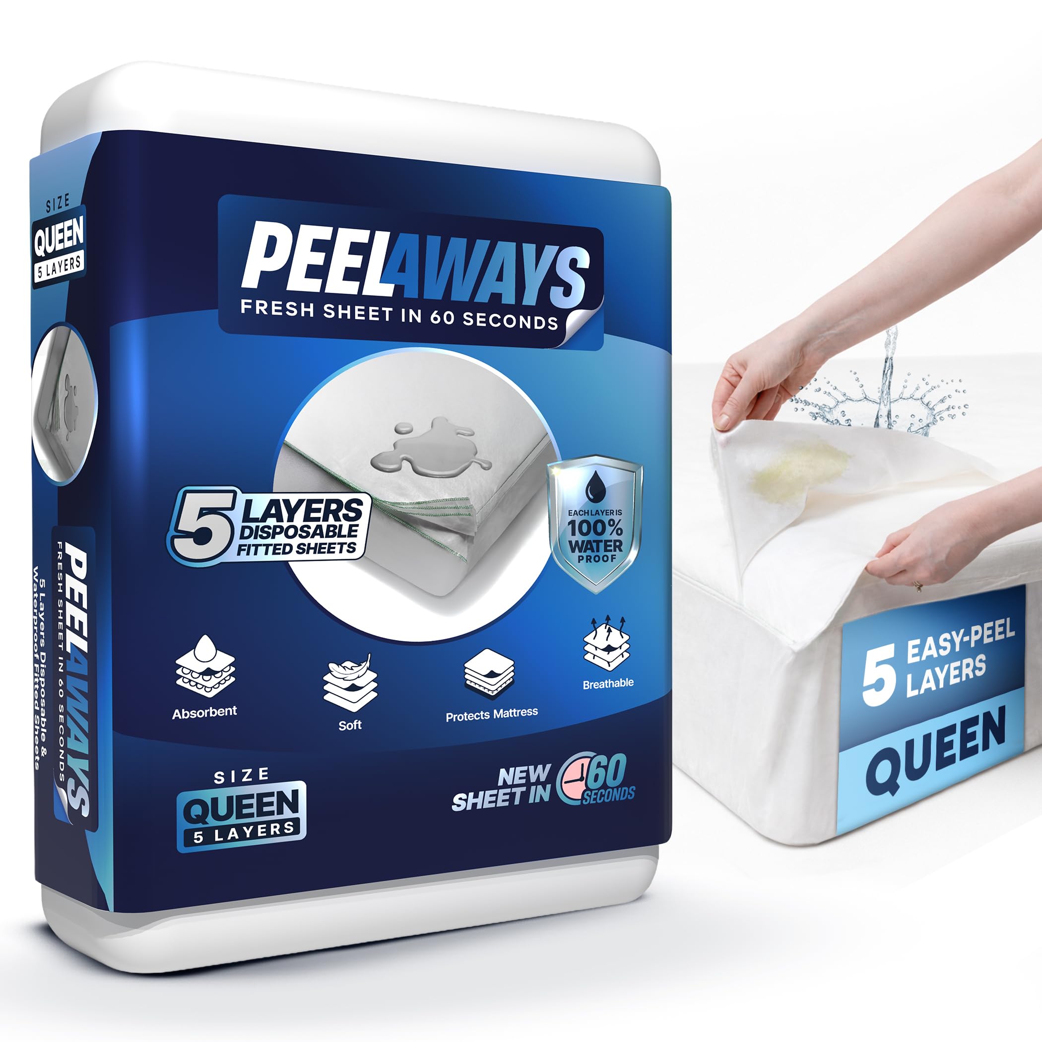 PeelAways 5-Layers | Waterproof Disposable Fitted Bed Sheets | Queen Size