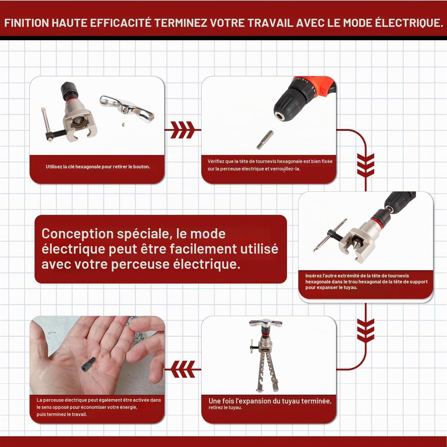 Wostore Outil d'évasement excentrique manuel et électrique – 9 matrices pour évasements excentriques sur tuyaux en cuivre de 6 mm, 1/4", 9 mm, 3/8", 10 mm, 12 mm, 1/2", 16 mm et 19 mm – Idéal pour les