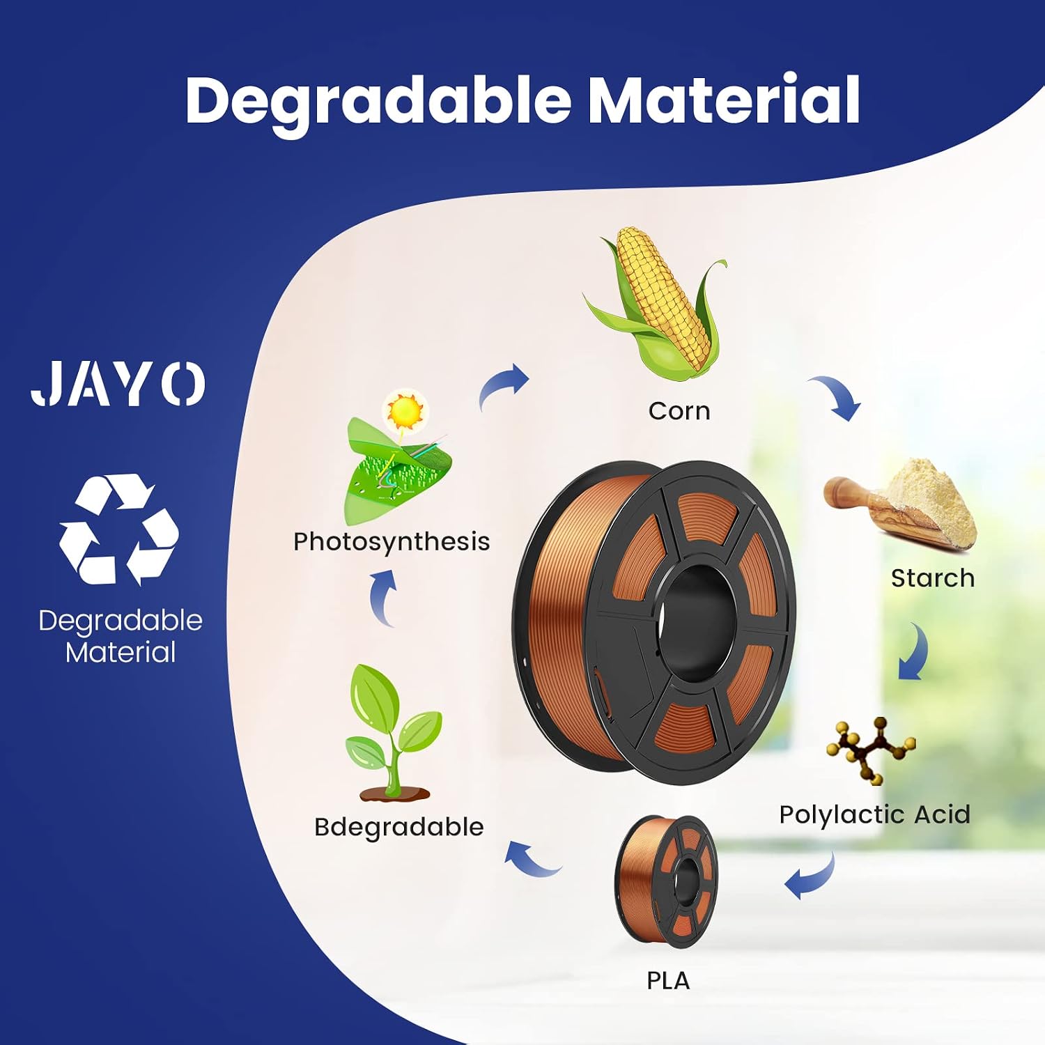 JAYO 3D Printer Filament PLA Silk, Fit FDM 3D Printer, 1.75mm Silk Filament Red Copper, Dimensional Accuracy +/- 0.02 mm, PLA Silk Red Copper 1 KG Spool