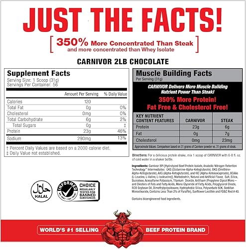 Miniatura 9 de Meds muscular Carnivor, 4 libras, 002160, 1, 1