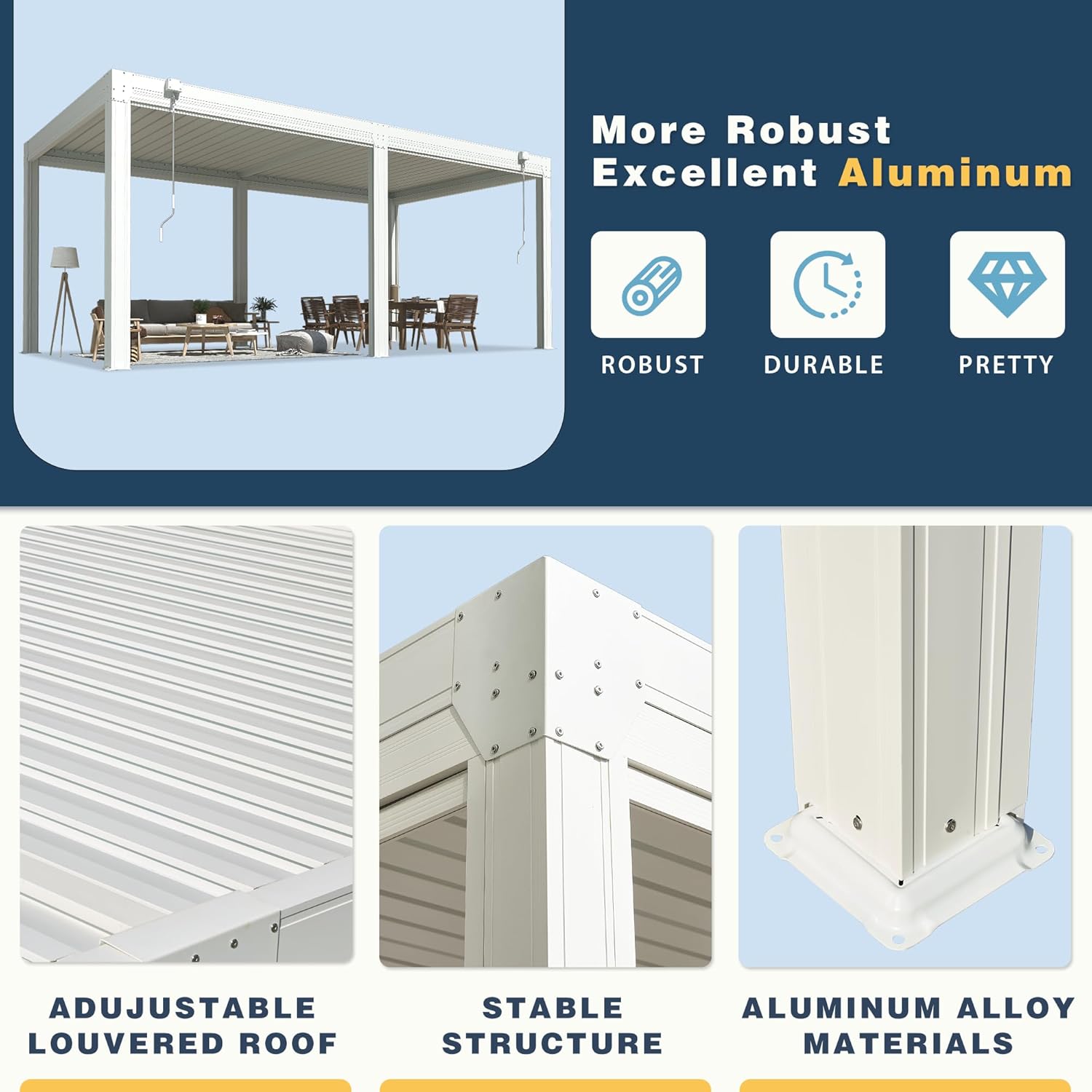 Pull-down screens in fully open, half open, and fully closed positions