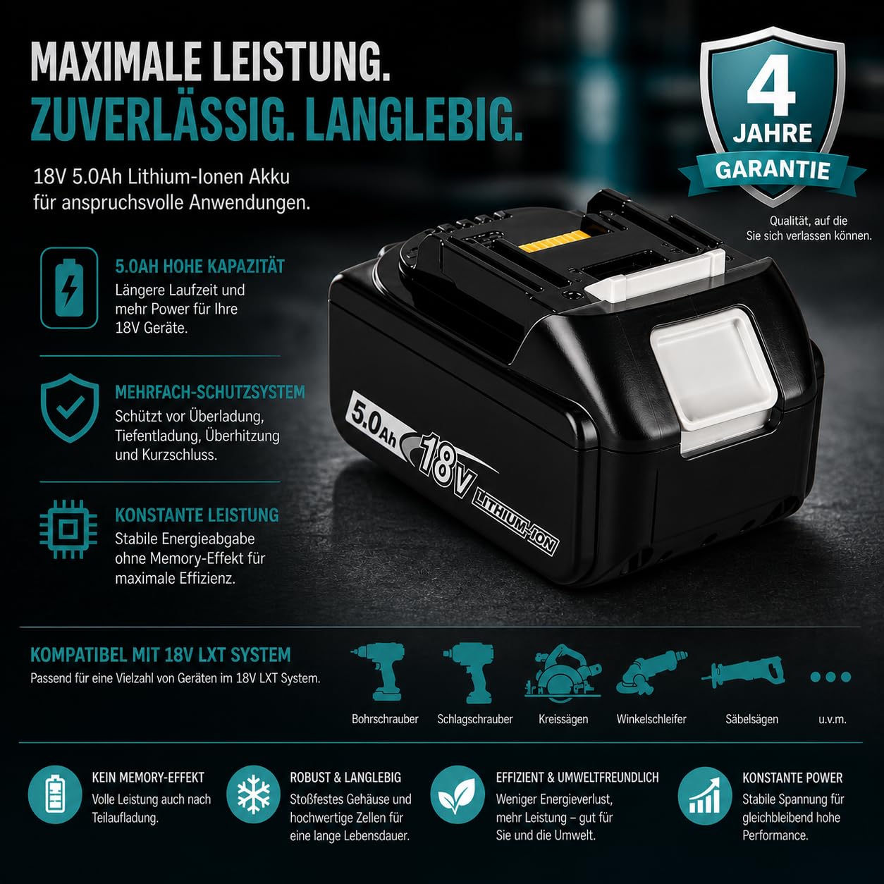 18V 5.0Ah Akku kompatibel mit Makita LXT – BL1850B Li-Ion Ersatzakku mit LED Anzeige – Lange Laufzeit & Starke Leistung