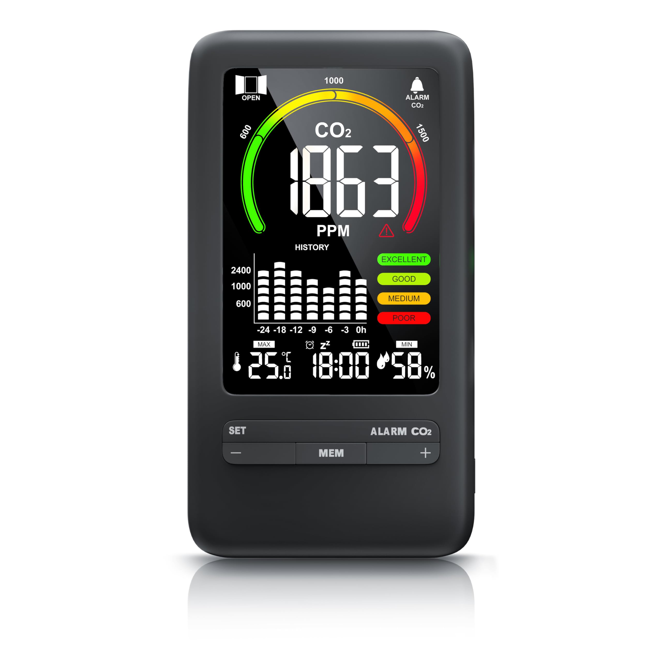 CSL CO2 Melder Messgerät mit Thermometer Hygrometer Innenraum Luftqualität Kohlendioxidmessung PPM Akku 2000 mAh schwarz