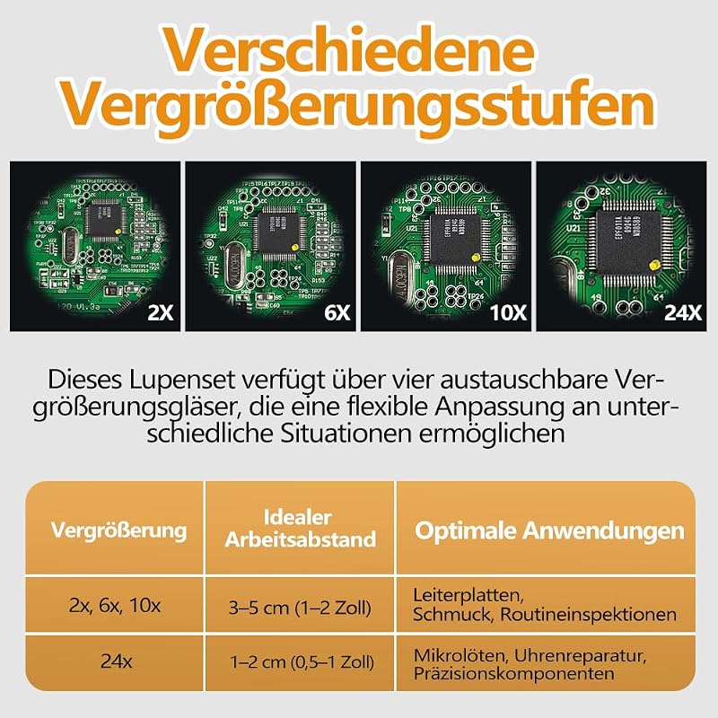 Aohcae fejpántos nagyító LED világítással, 2.0X-24.0X nagyítás, cserélhető lencse