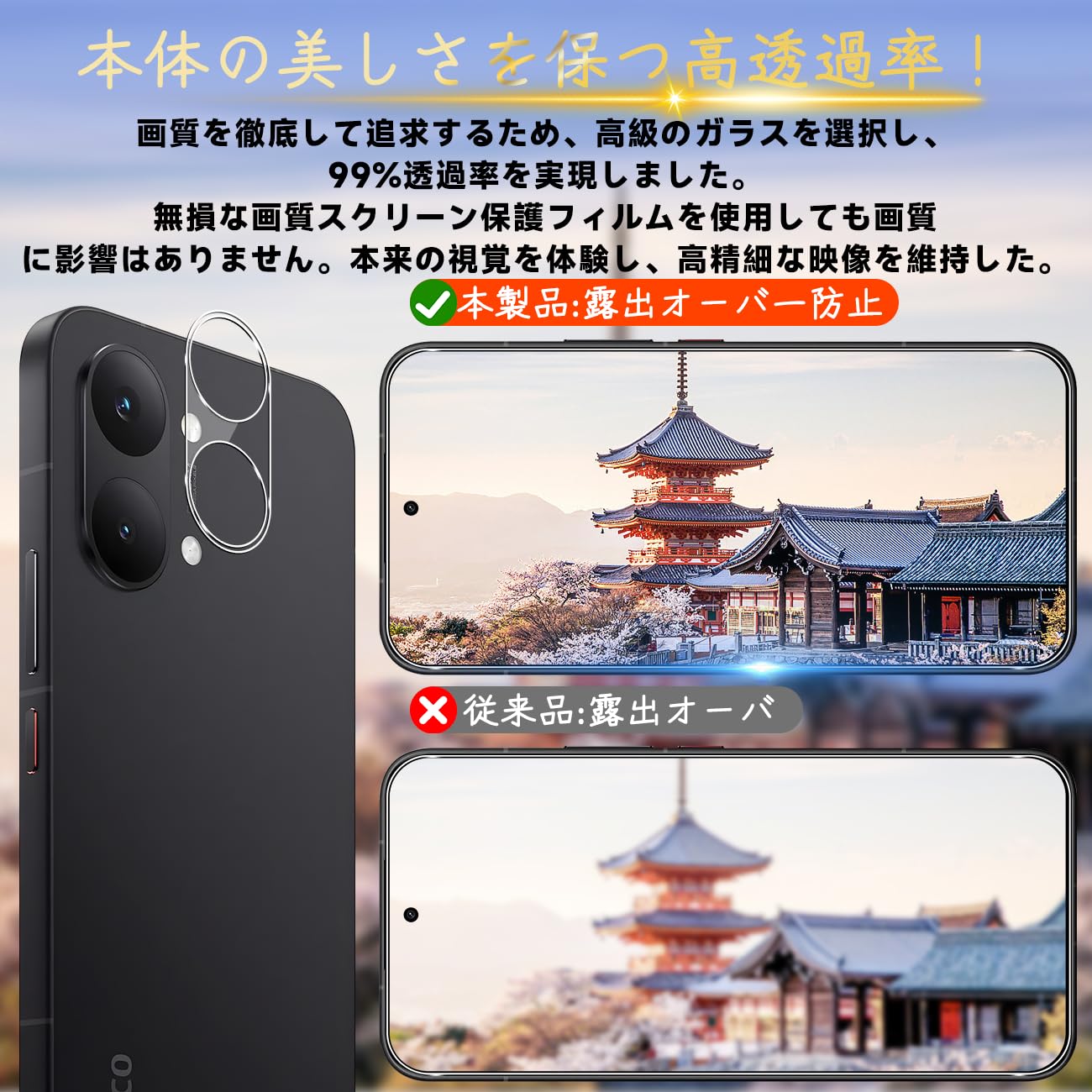 Amazon | 対応 Xiaomi POCO X8 Pro ガラスフィルム 指紋防止 【2* フ