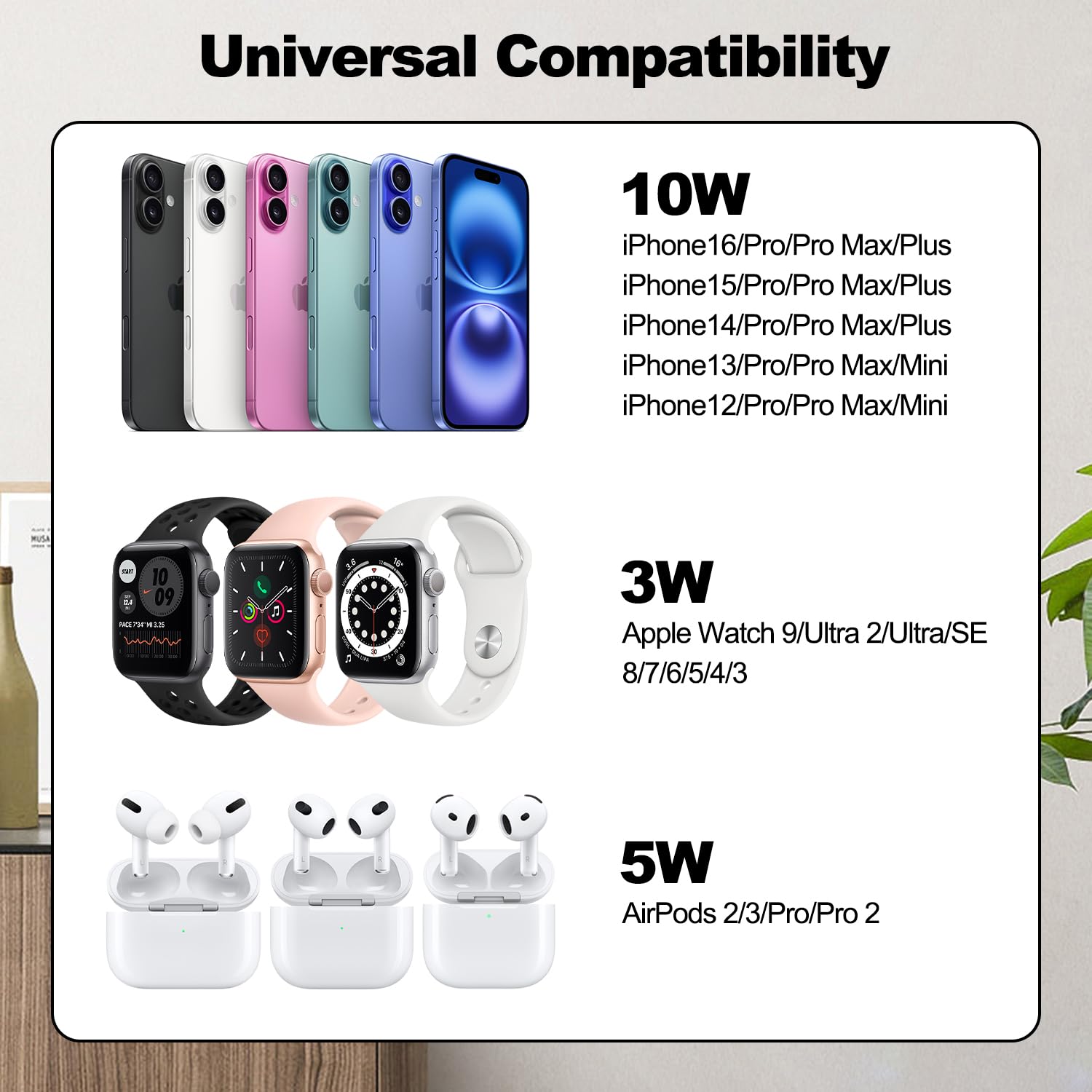 Caricatore Wireless, 3 in 1 Stazione Ricarica Pieghevole per Apple Watch 10/9/8/Ultra/7/SE,Phone 17/16/15/14/13/12, Magnetico Caricabatterie Wireless Base Ricarica Phone Apple Watch Air