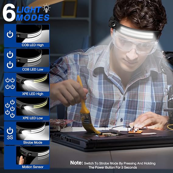 Headlamp Rechargeable,2 Pack 230 Wide Beam Head Lamp,2000 Lumen Super Bright LED Headlamp with Motion Sensor,Waterproof 0.14lb Lightweight Head Lights for Forehead Hiking Running,Camping Essentials