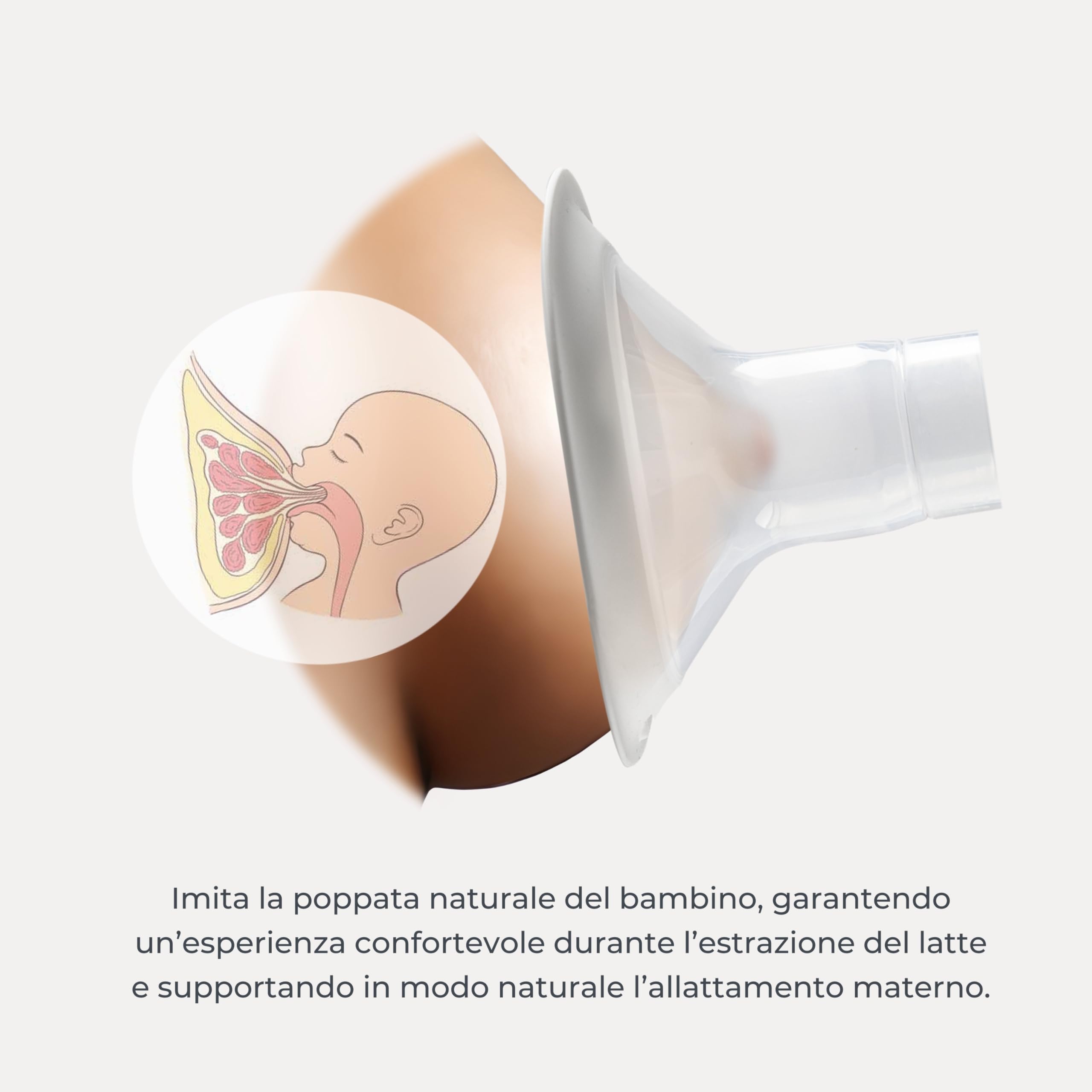 Nuvita Kit Trasformazione Doppio Tiralatte per Materno Smart X - 1287KDX | Kit Completo Accessori, Biberon Anti-Colica Approvato AIO