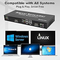Vista 6 de Extensor KVM HDMI 4K Dividido para Monitores Duales Sobre Cat5e/Cat6a hasta 120m, Extensor KVM para 2 Computadoras, HDMI Dual, USB2.0 de 4 Puertos