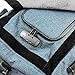 Hybrid Backpack/Duffle - Smell Proof - Weather Resistant - With Combo Lock (Navi Denim) US PATENT NUMBER D819327