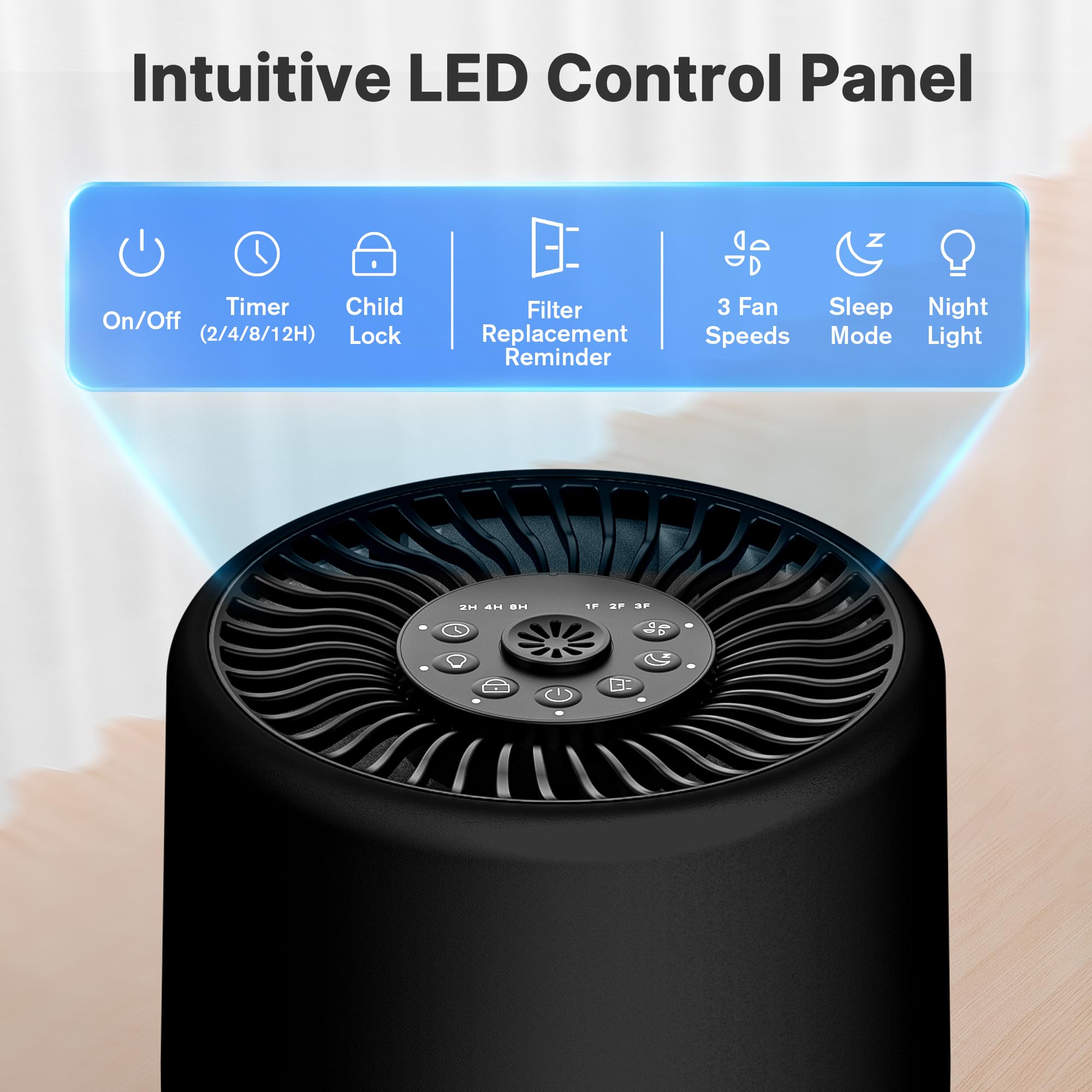 Confezione da 1 purificatore d'aria per camera da letto e casa, vero filtro HEPA per polvere, fumo, peli di animali domestici, piccolo purificatore d'aria con modalità sleep per camera da letto e