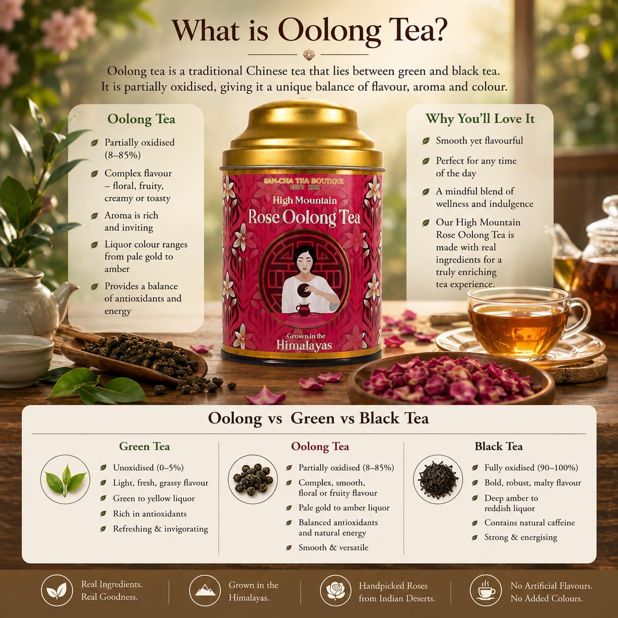 SAN-CHA Tea Boutique | Rose Oolong Tea | Semi-Fermented Himalayan Loose Leaf Tea | 50g | Sweet Floral Aroma | Since 1981 3