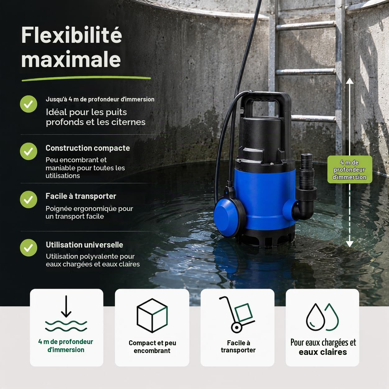 Pompe à eaux usées 7500 l/h avec 400 W – Hauteur de refoulement max. 5 m et profondeur de plongée 4 m, câble de 10 m, protection thermique, roue de course Noryl robuste – Pompe submersible