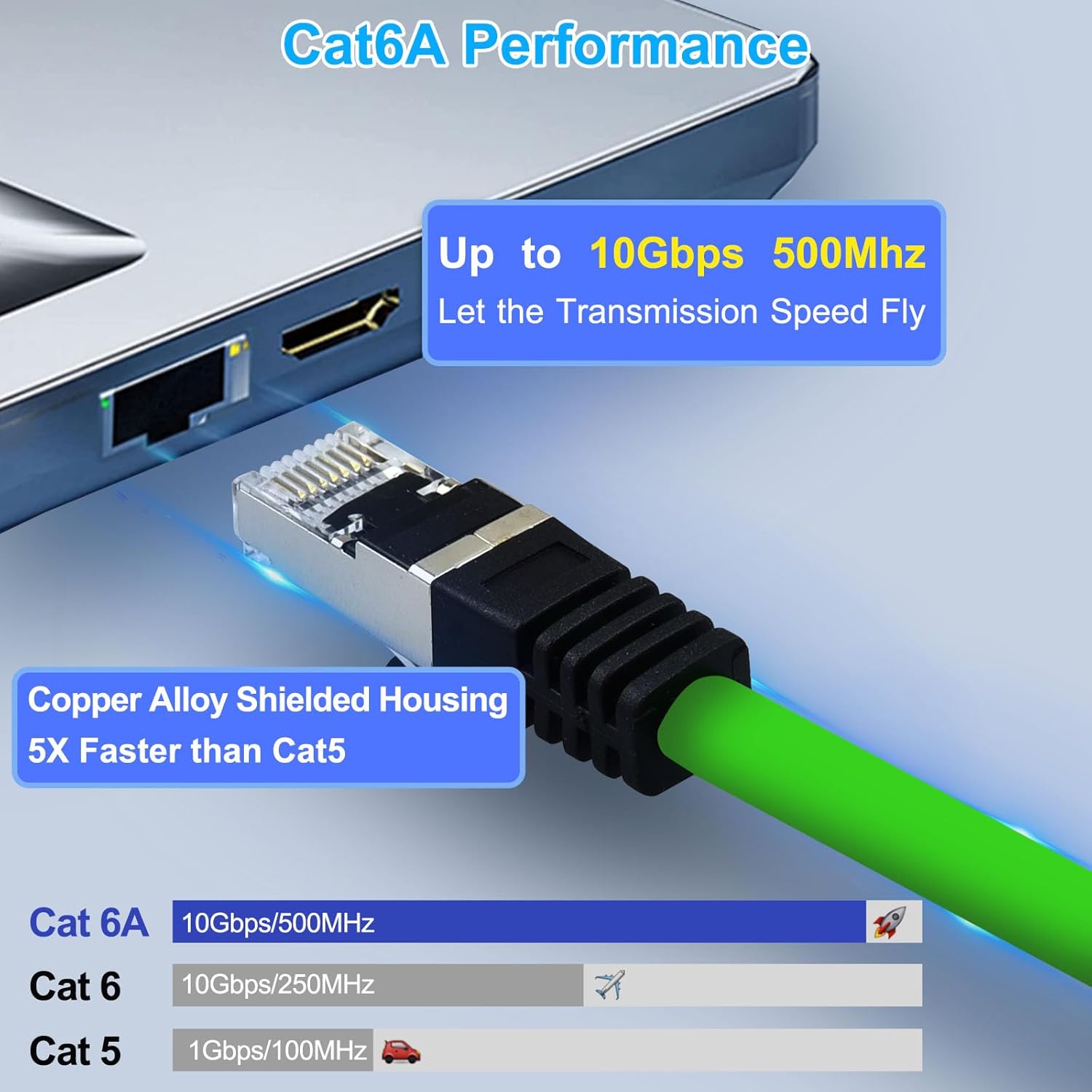 M12 X-Coded 8 Pin to RJ45 Ethernet Cable 10Gbps Cat6A Industrial Ethernet Shielded Cable Waterproof for Cognex and Automation Application SFTP 26AWG 3m 10Ft