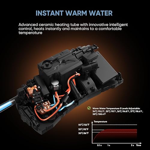 Miniatura 8 de Asiento de inodoro inteligente con control remoto inalámbrico y panel lateral, múltiples modos de pulverización, asiento con calefacción ajustable,