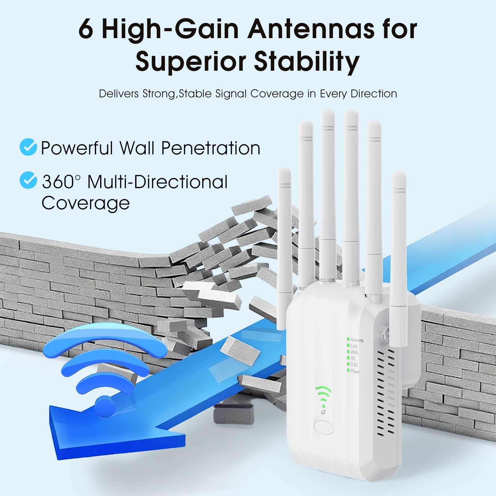 WiFi 6 Extender, AX1900 Dual Band WiFi Booster with 6 High-Gain Antennas, Covers Up to 12000 Sq.Ft for 105+ Devices. Features Gigabit Ethernet Port & Easy Setup for Seamless Whole Home Mesh WiFi — view 4