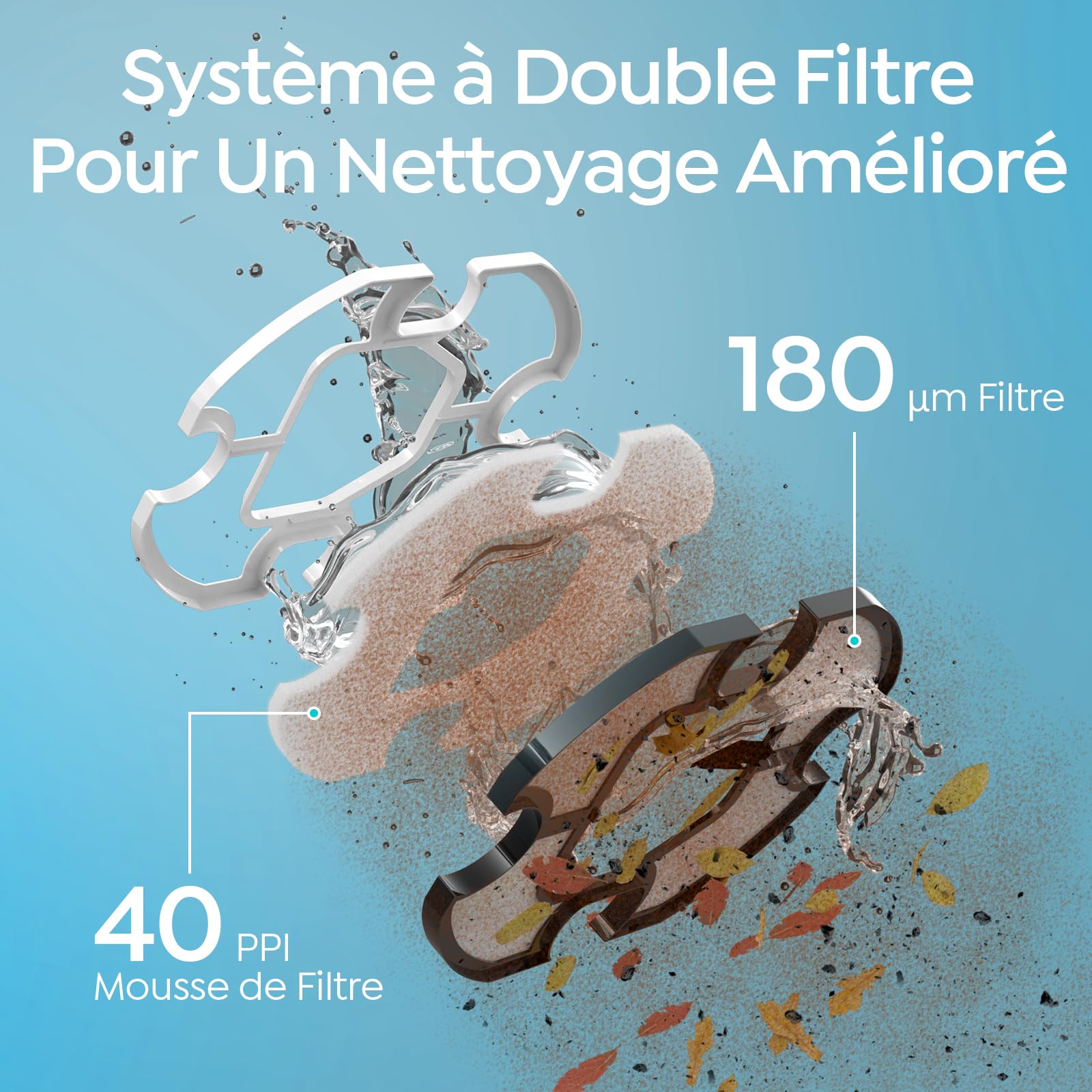 S2 Robot Piscine, Aspirateur sans Fil Rechargeable, Filtration Double, Double Moteur, 90min Fonctionnement, 2,5H Charge Rapide, Stationnement Auto, pour Piscines à Fond Plat jusqu'à 80m²,Gris