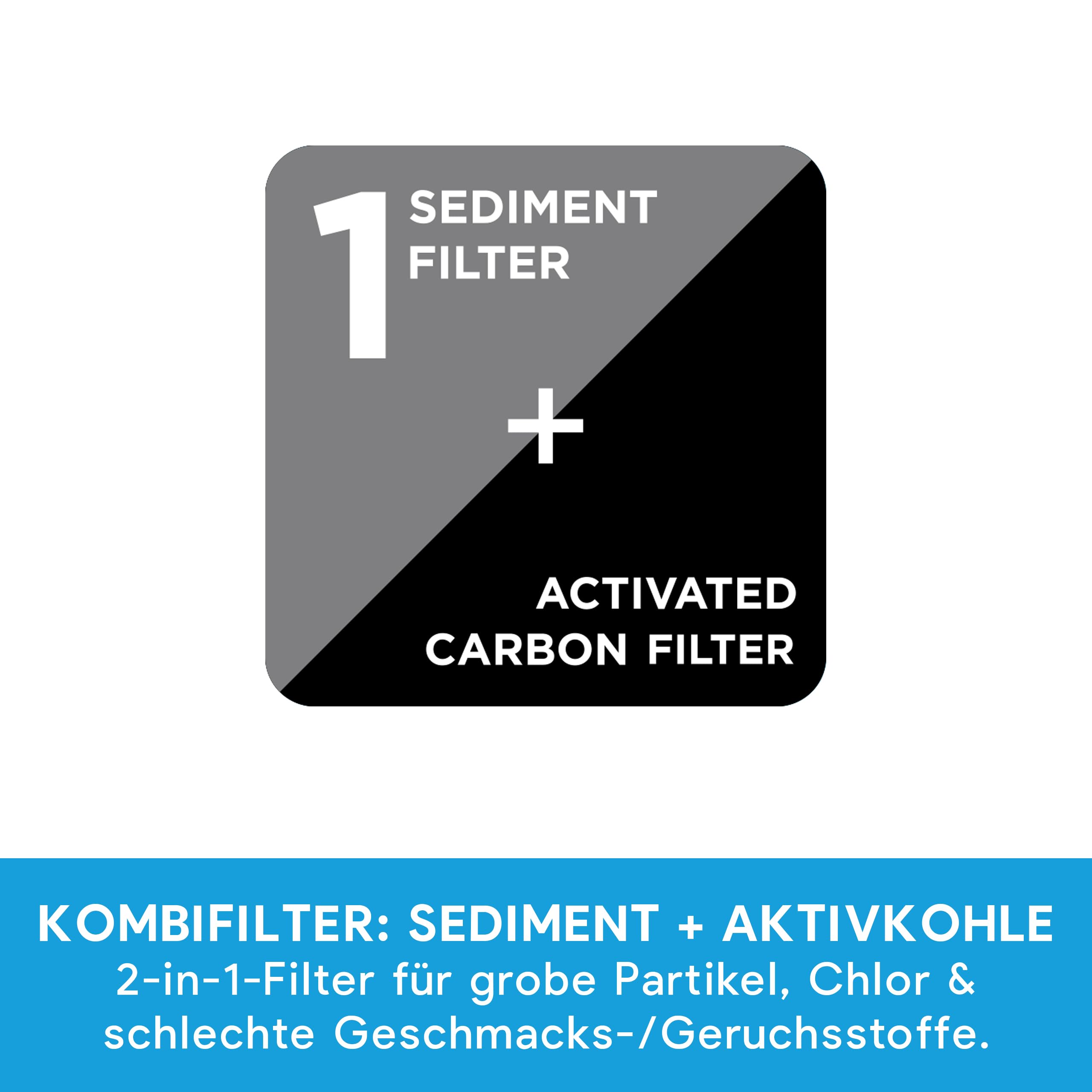 LANGWATER Ersatz-Wasserfilter-Set für TheWell 2 Auftisch Osmoseanlage – Filter 1 Kombinierter Sediment-Aktivkohlefilter, Filter 2 NSF 58-zertifizierte RO-Membran – Antikalk – Einfache Installation
