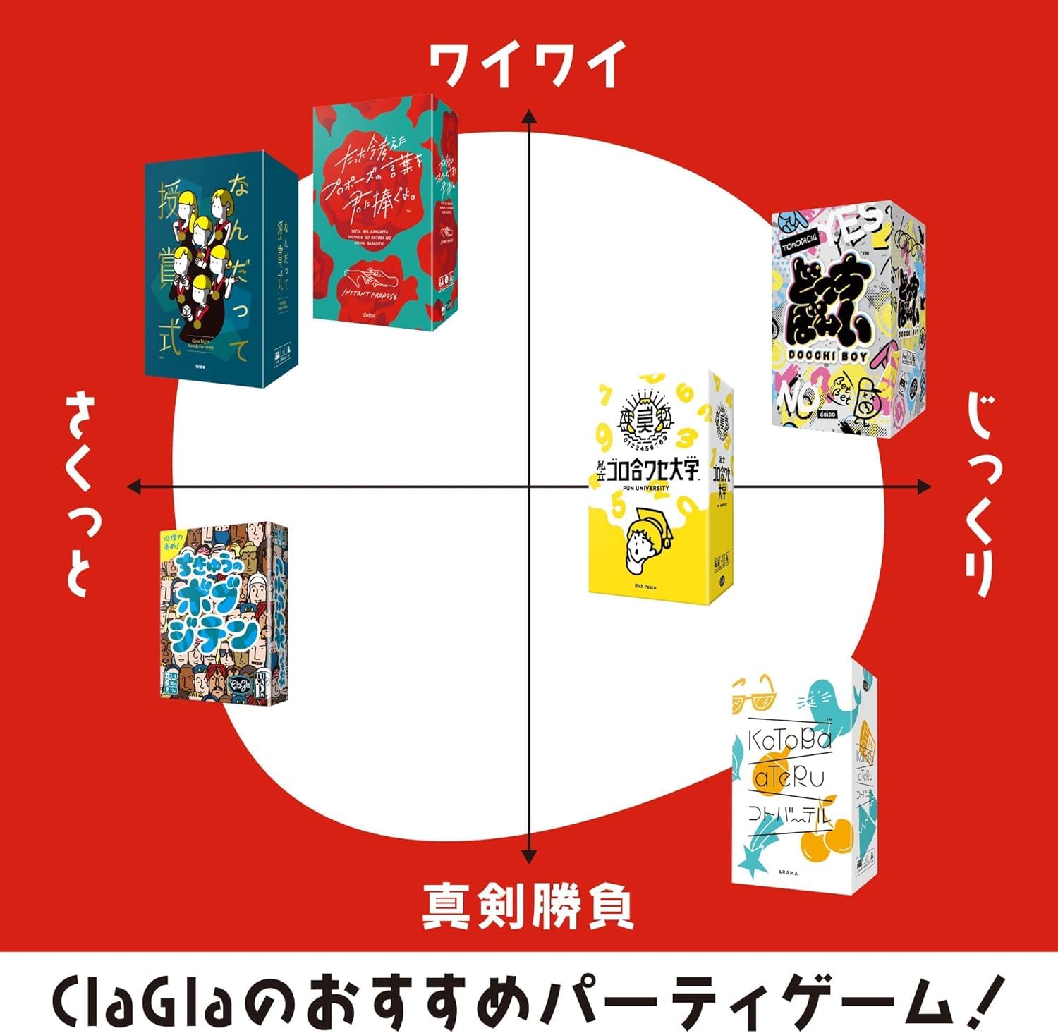 Amazon | ClaGla クラグラ ボードゲーム たった今考えた