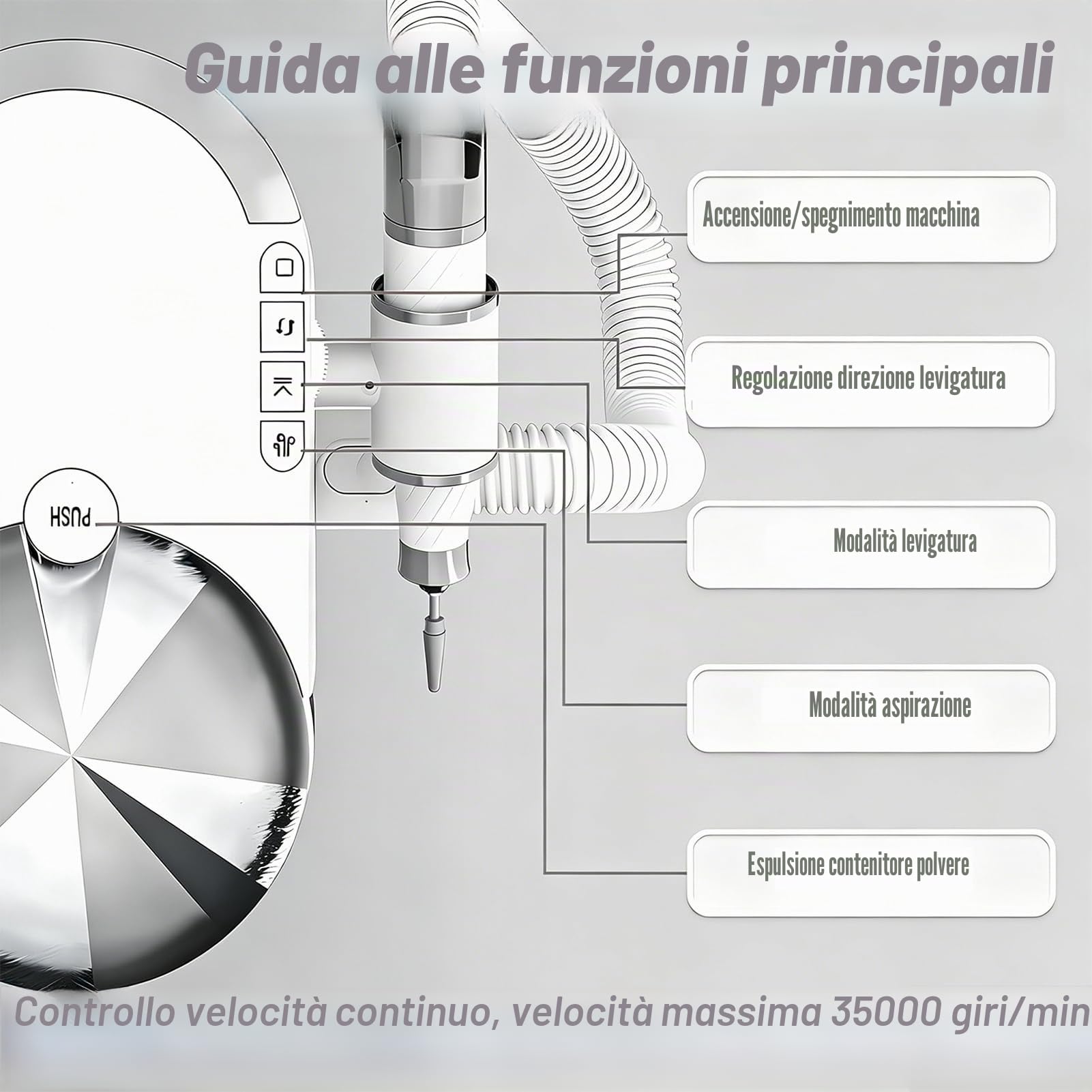 Aspiratore e Fresa Unghie 2-in-1 Professionale, 30.000 Giri/Min Motore Brushless, Silenzioso ≤68dB, Kit Manicure Elettrico per Nail Artist