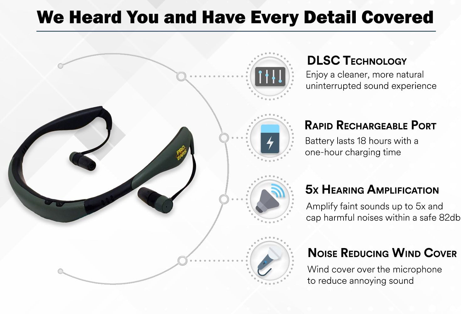 Pro Ears Stealth Series: The Ultimate Hearing Protection for Hunters and Shooters