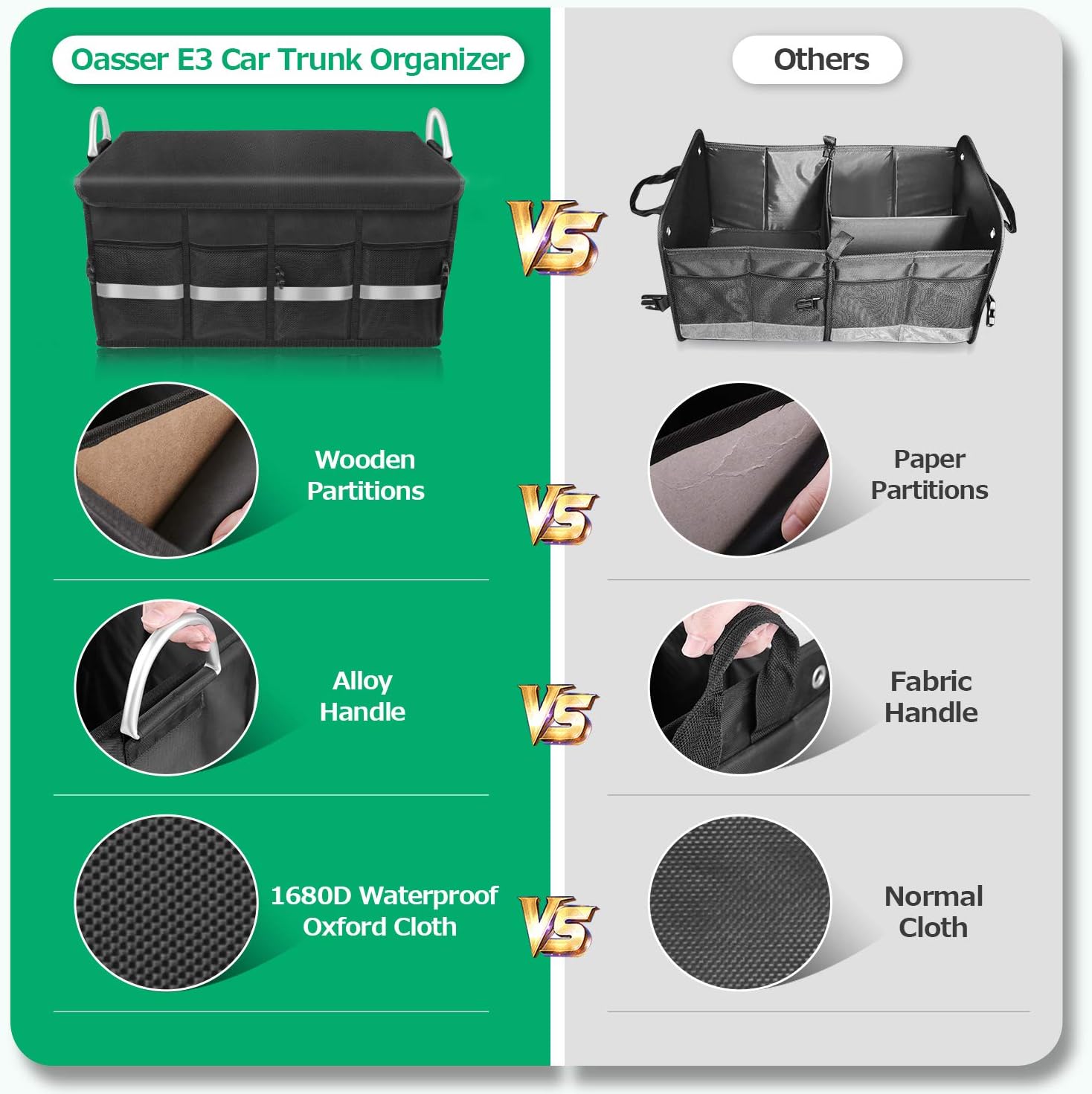 Oasser Trunk Organizer Cargo Organizer Trunk Storage Waterproof Collapsible Durable Multi Compartments with Foldable Cover Aluminium Alloy Handle Reflective Strip : Automotive