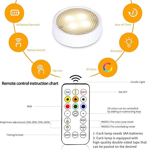 Miniatura 6 de istrnit Luz de imagen funciona con pilas, luces de imagen para pared con control remoto, 20 colores RGB, dos modos de luz dinámica, luz de pintura